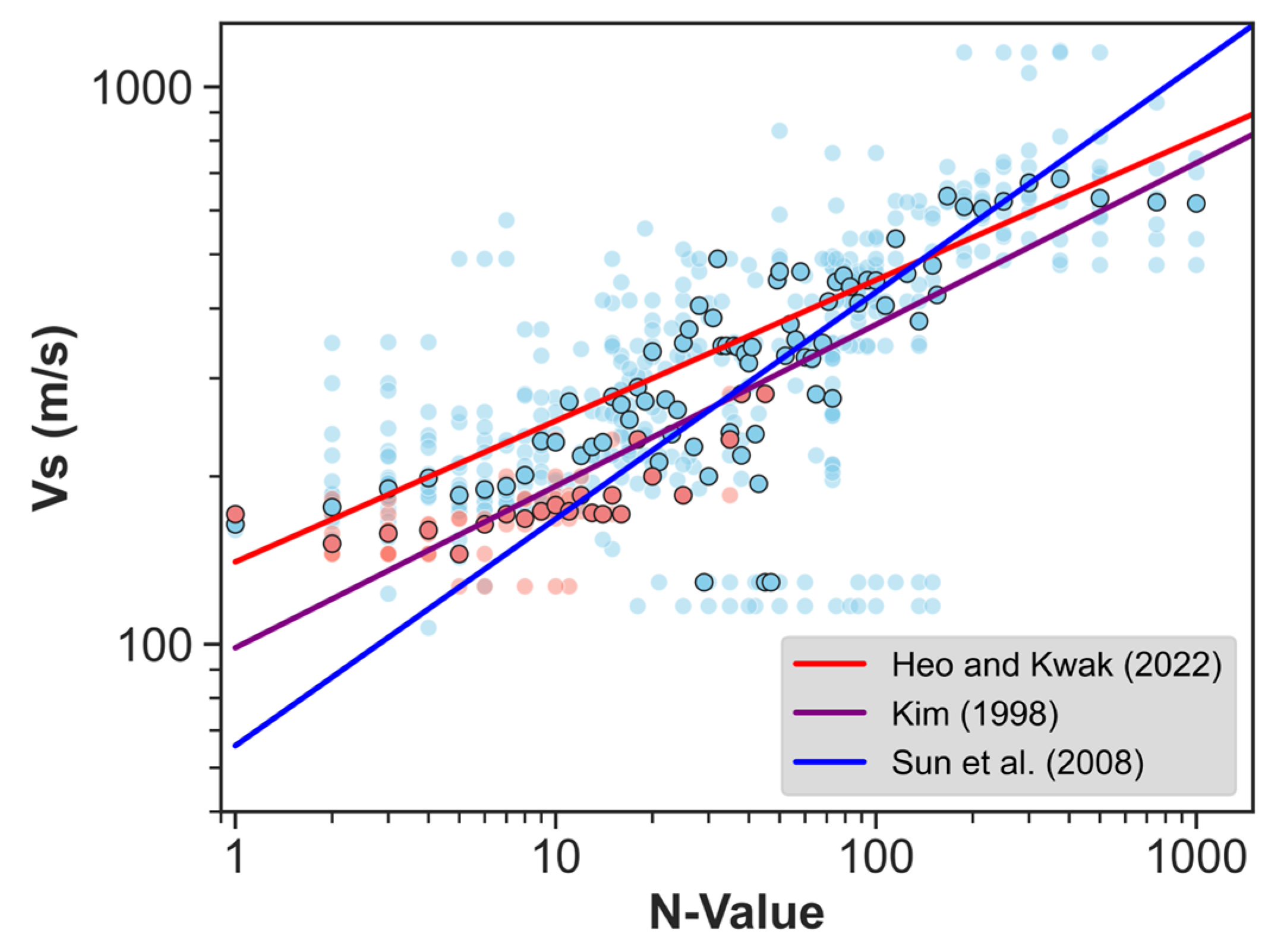 Geotechnics 03 00054 g005