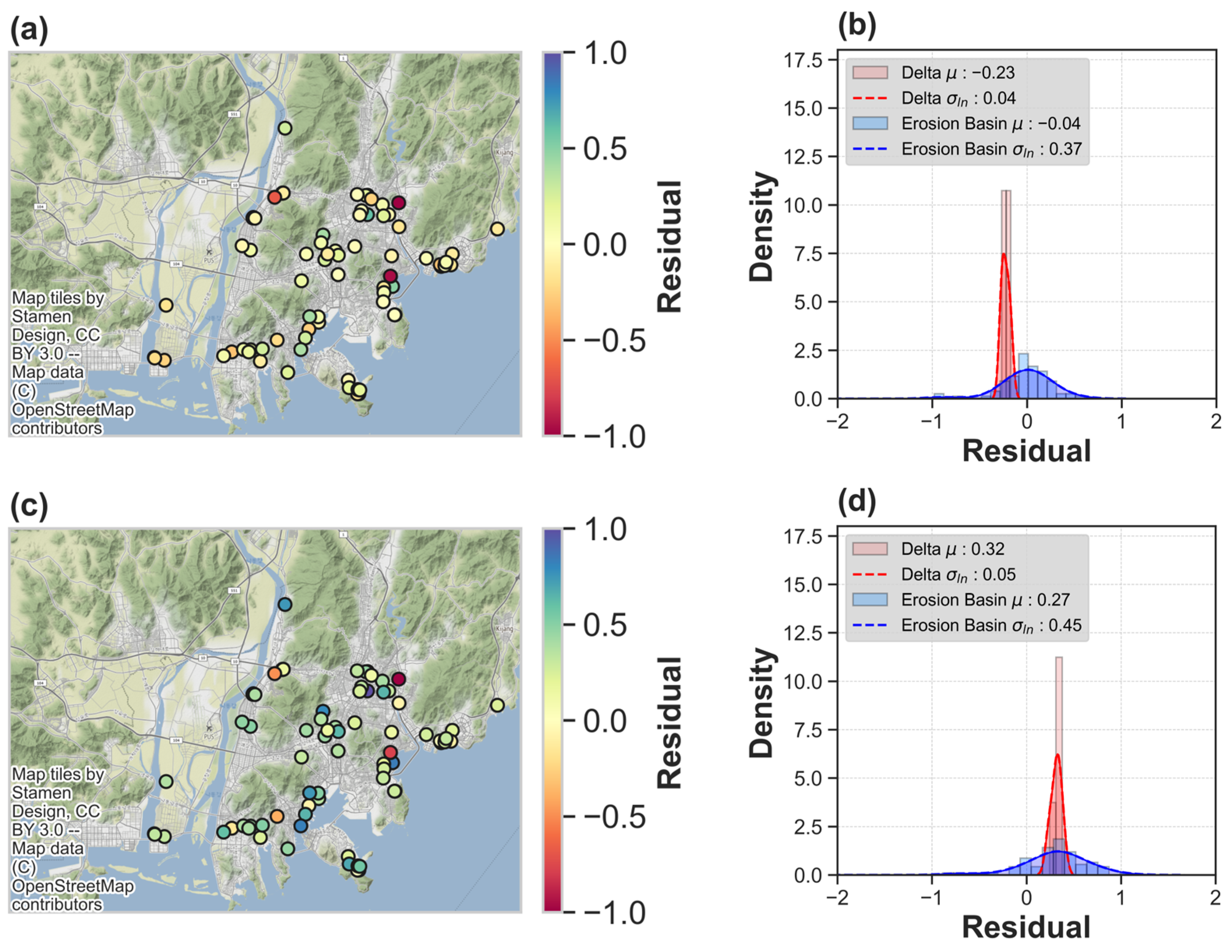 Geotechnics 03 00054 g007a