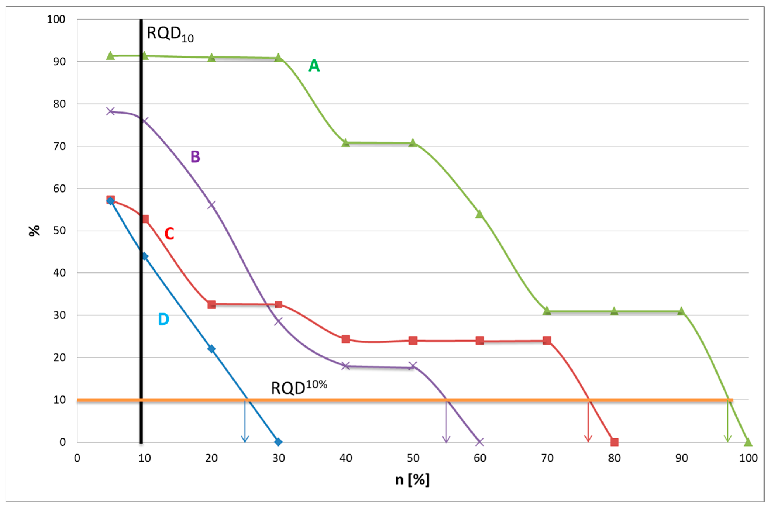 Geotechnics 03 00055 g008