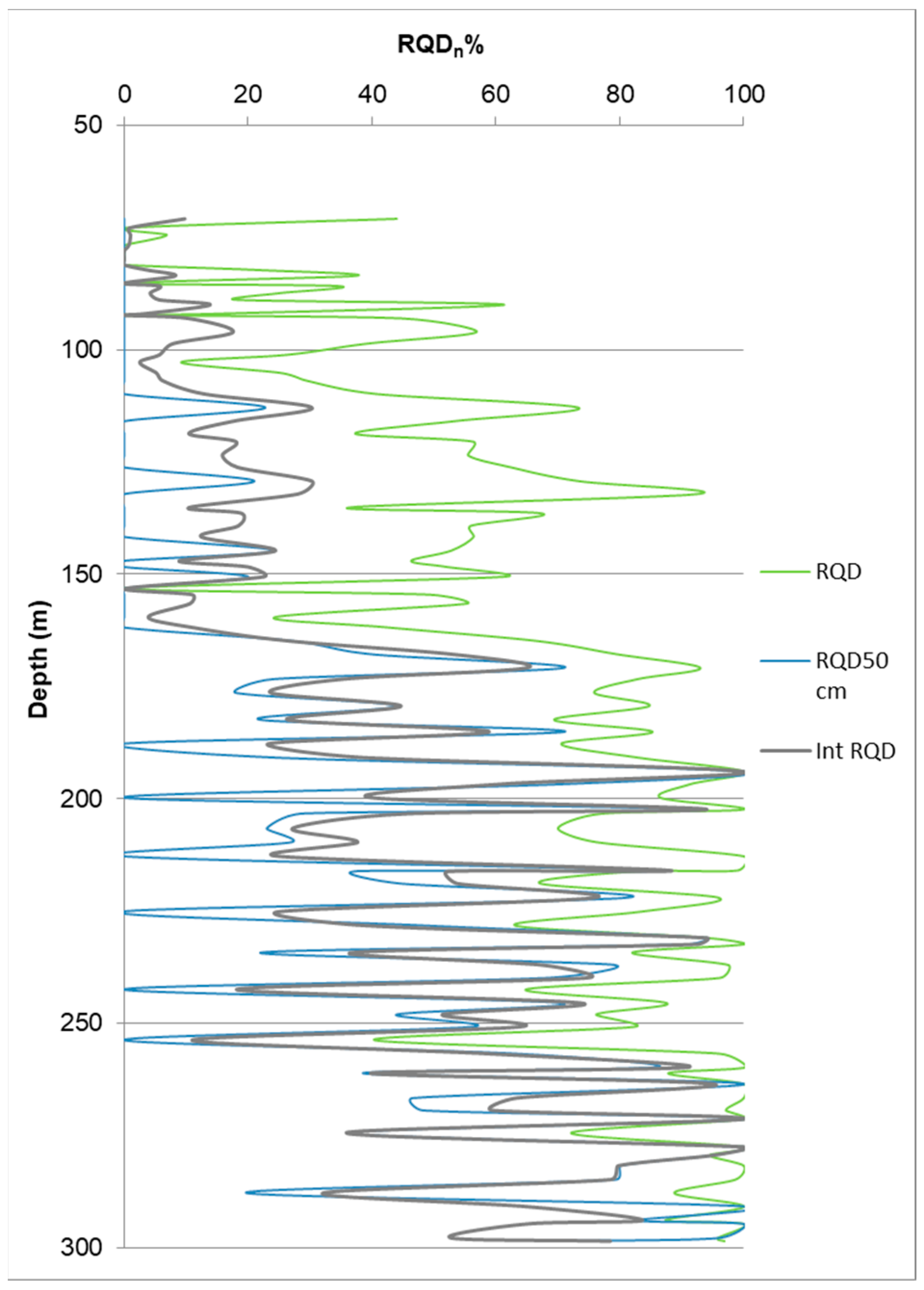 Geotechnics 03 00055 g013