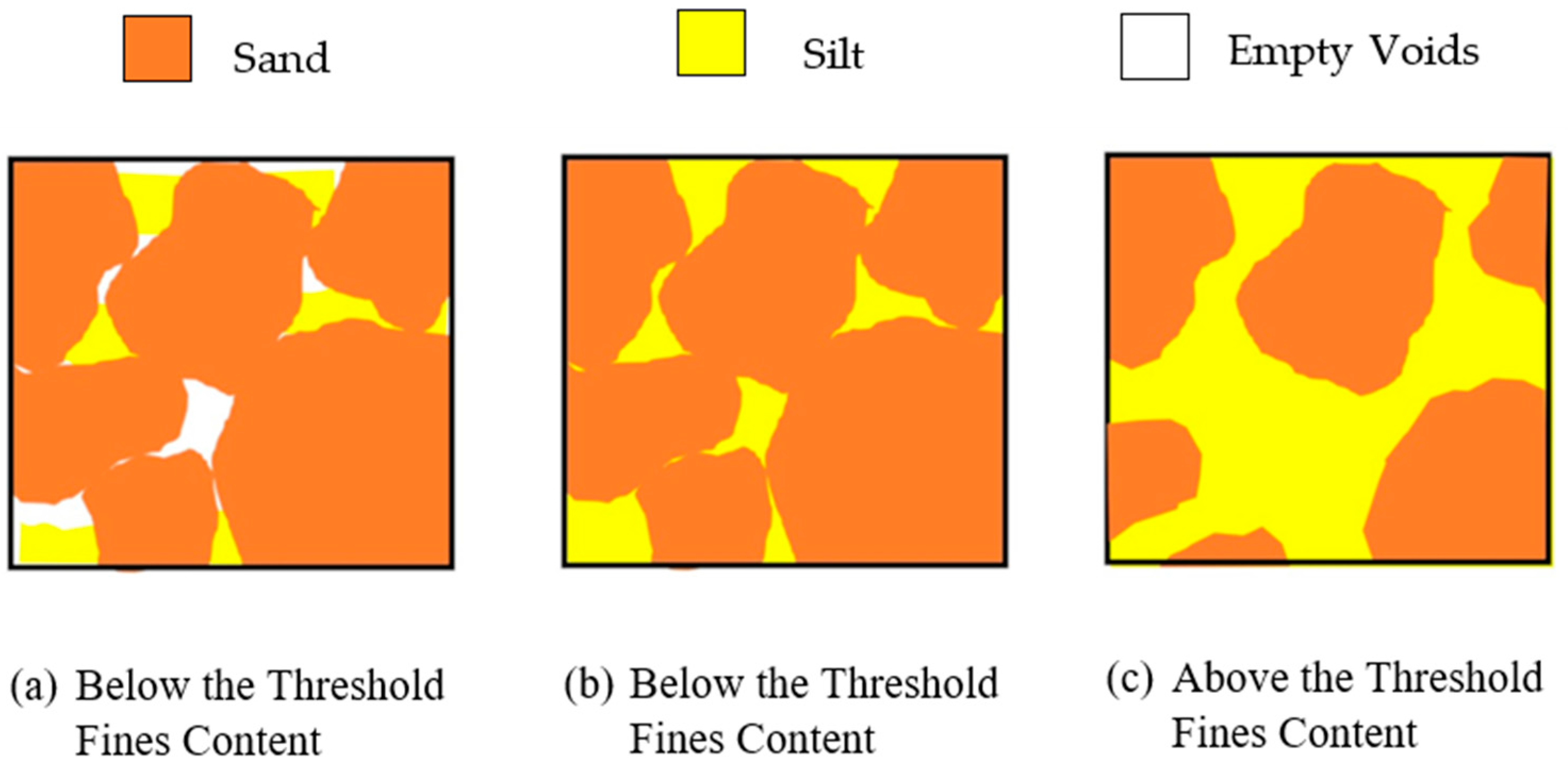 Geotechnics 03 00056 g001