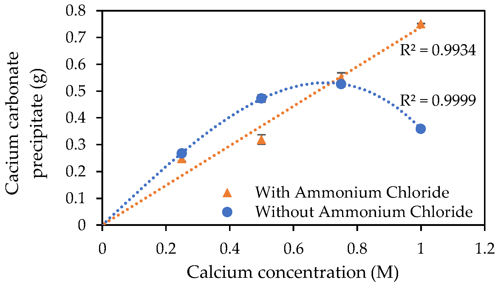 Geotechnics 03 00057 g004