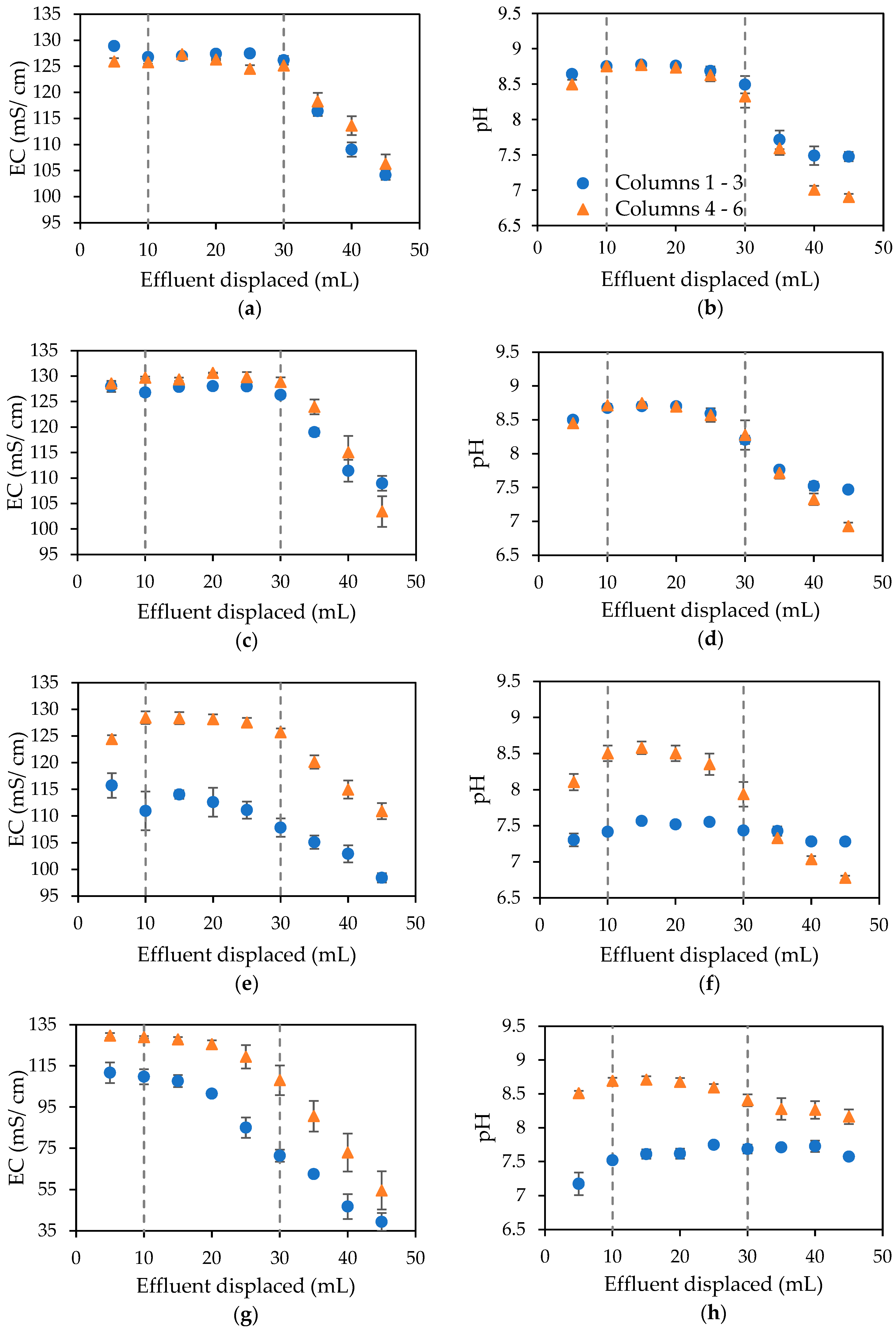 Geotechnics 03 00057 g007