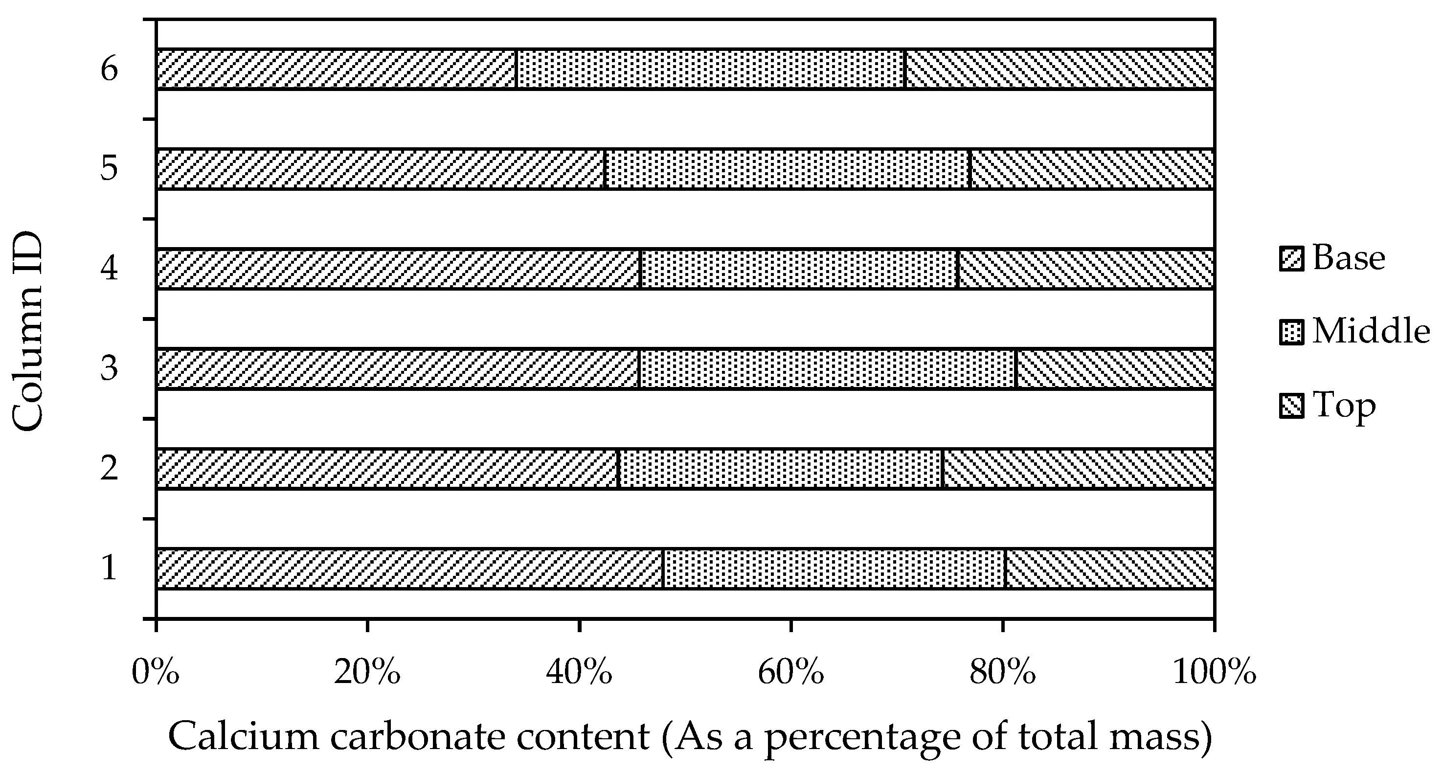 Geotechnics 03 00057 g014