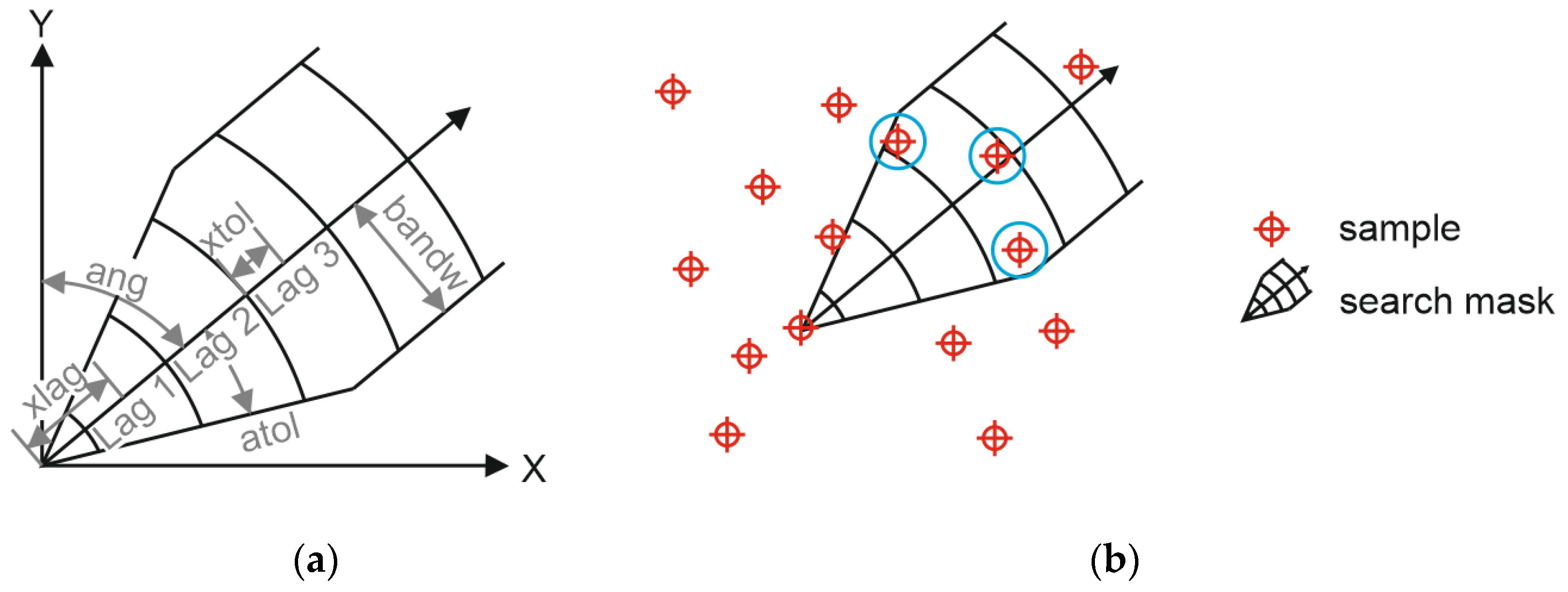 Geotechnics 03 00058 g001