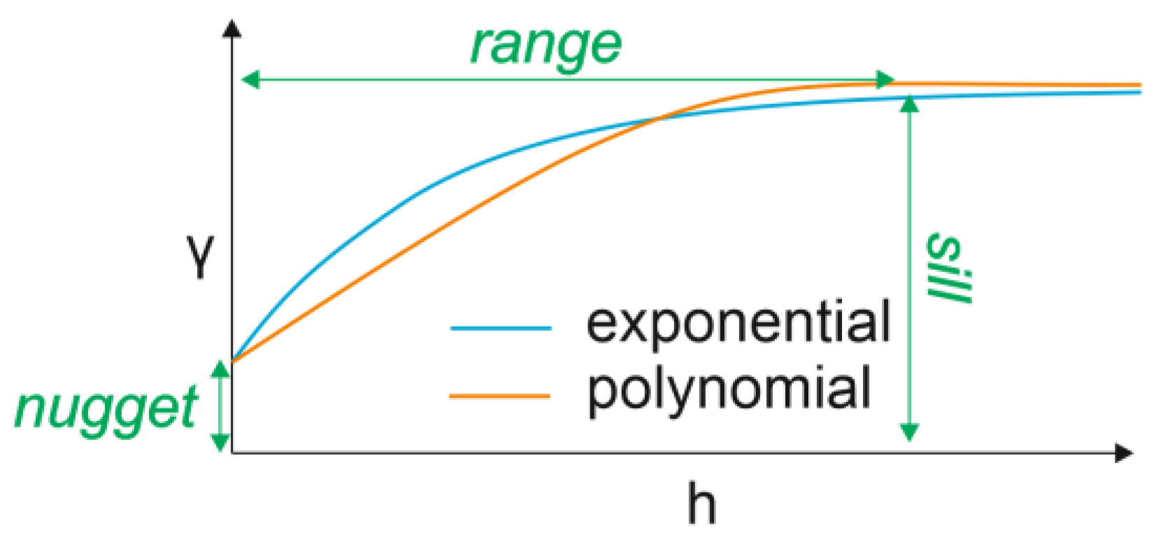 Geotechnics 03 00058 g002