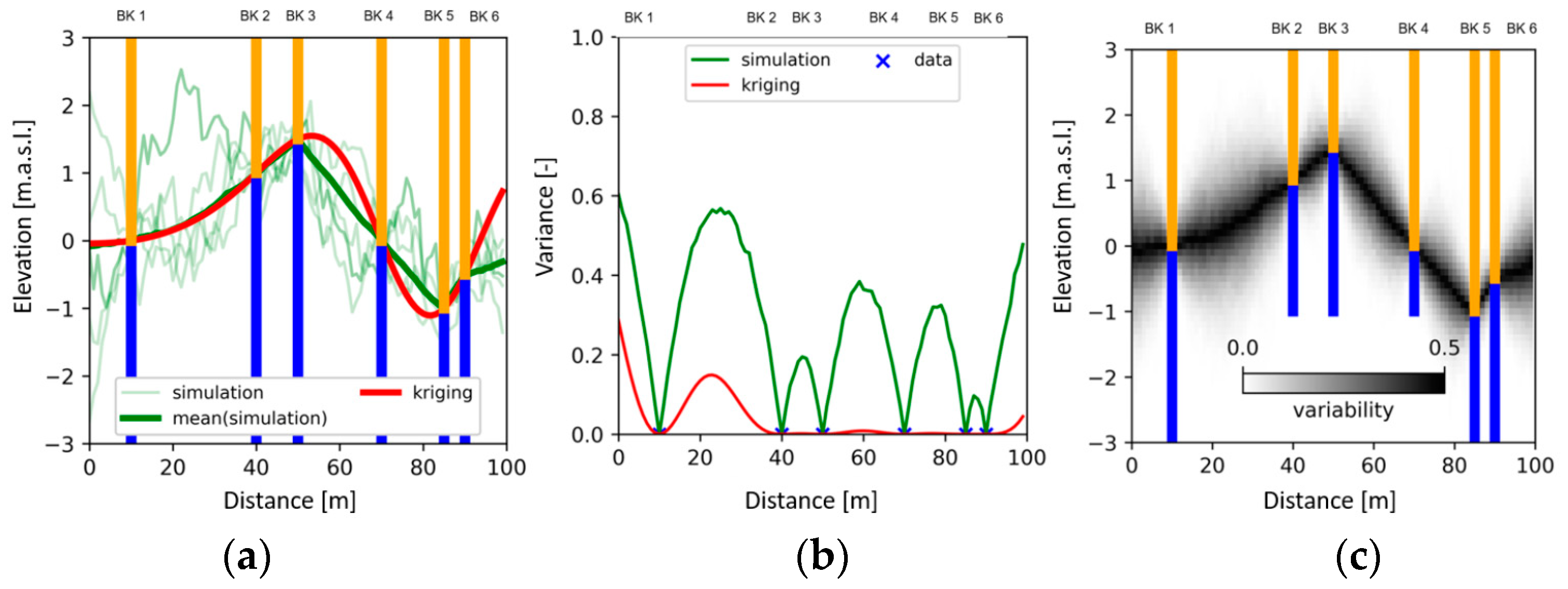 Geotechnics 03 00058 g005