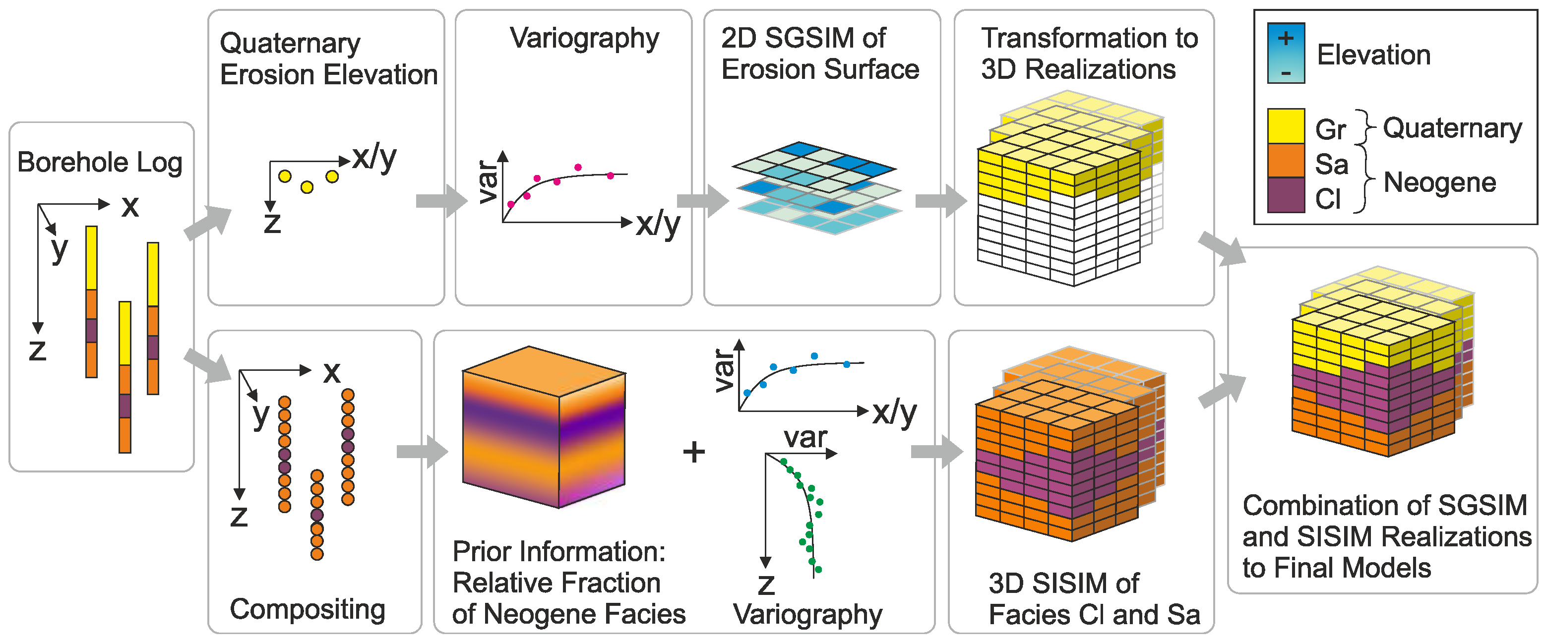 Geotechnics 03 00058 g008