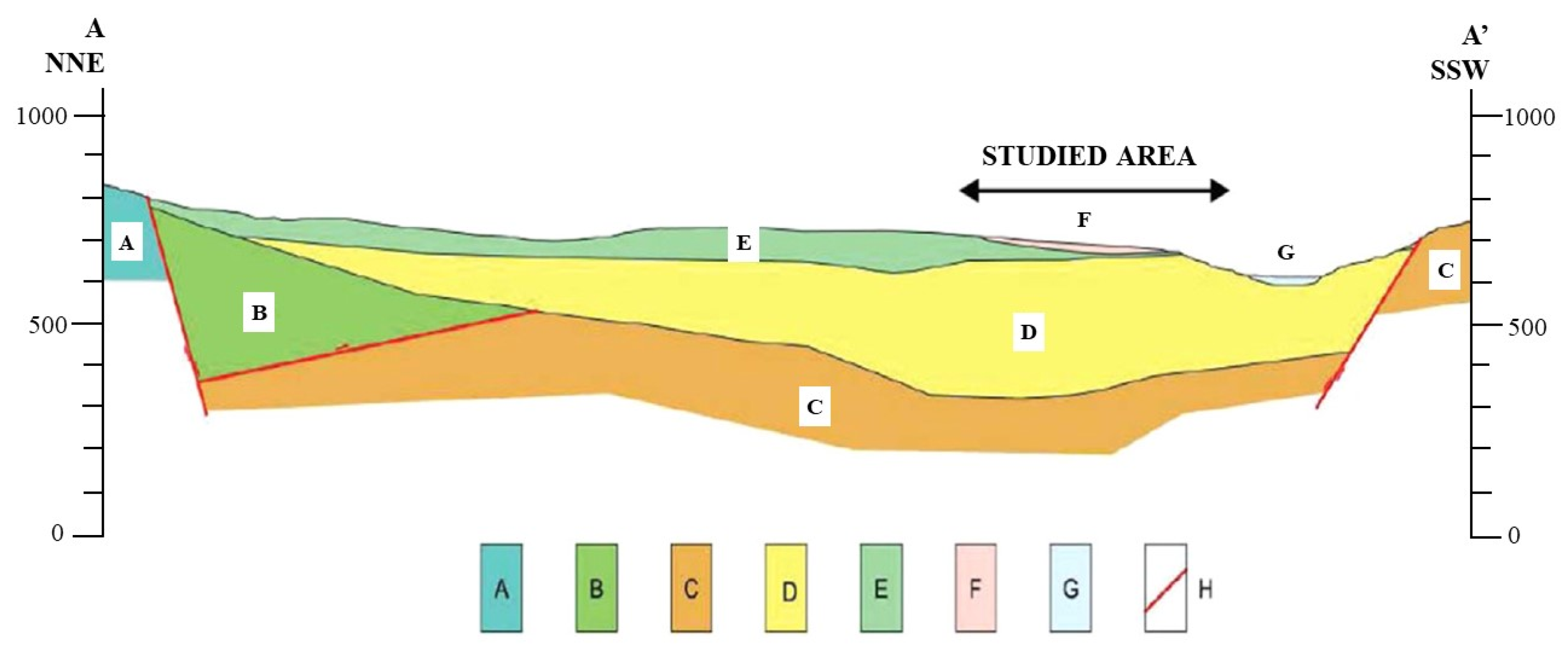 Geotechnics 03 00060 g002