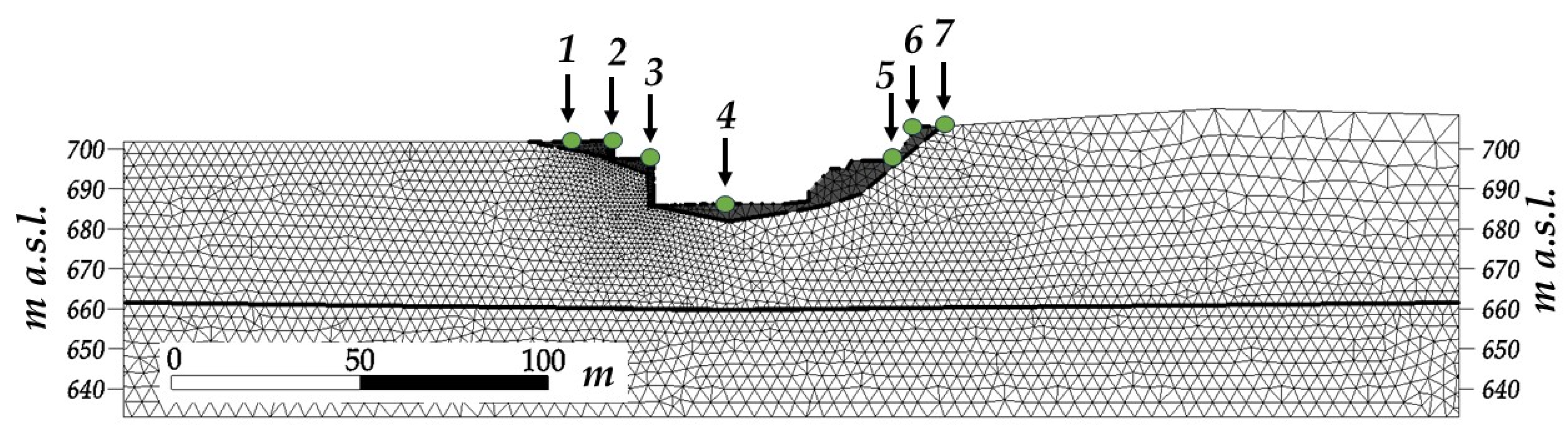 Geotechnics 03 00060 g006