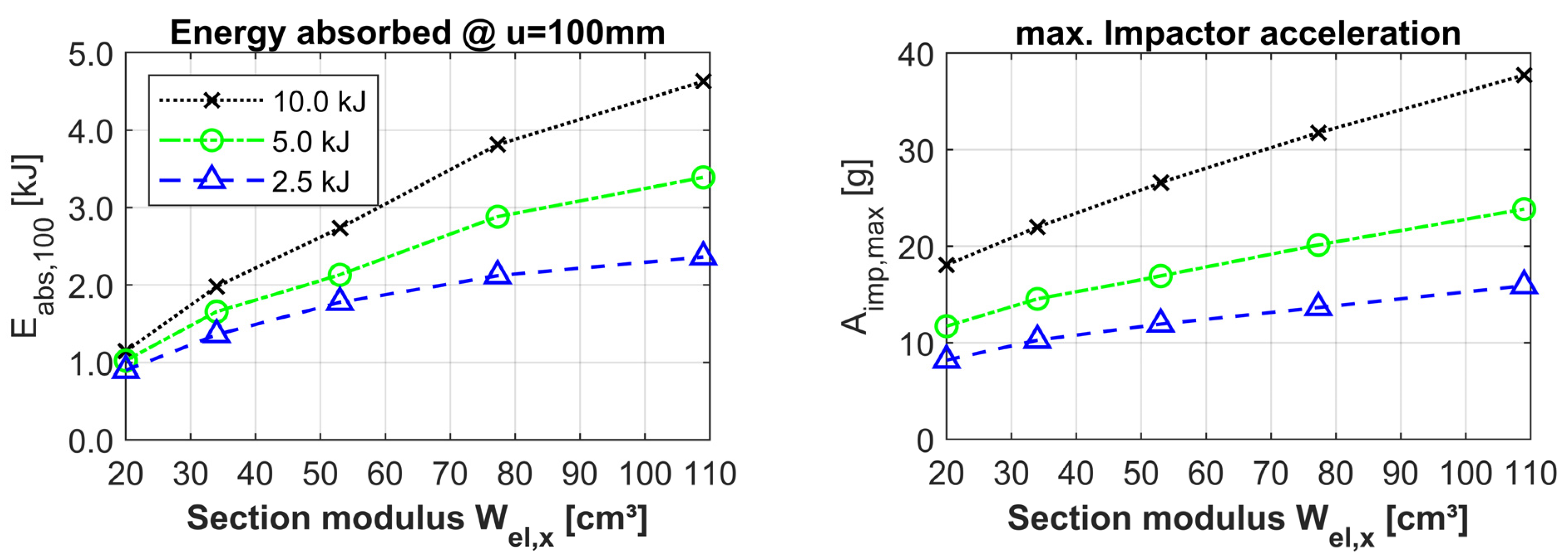 Geotechnics 03 00062 g009b