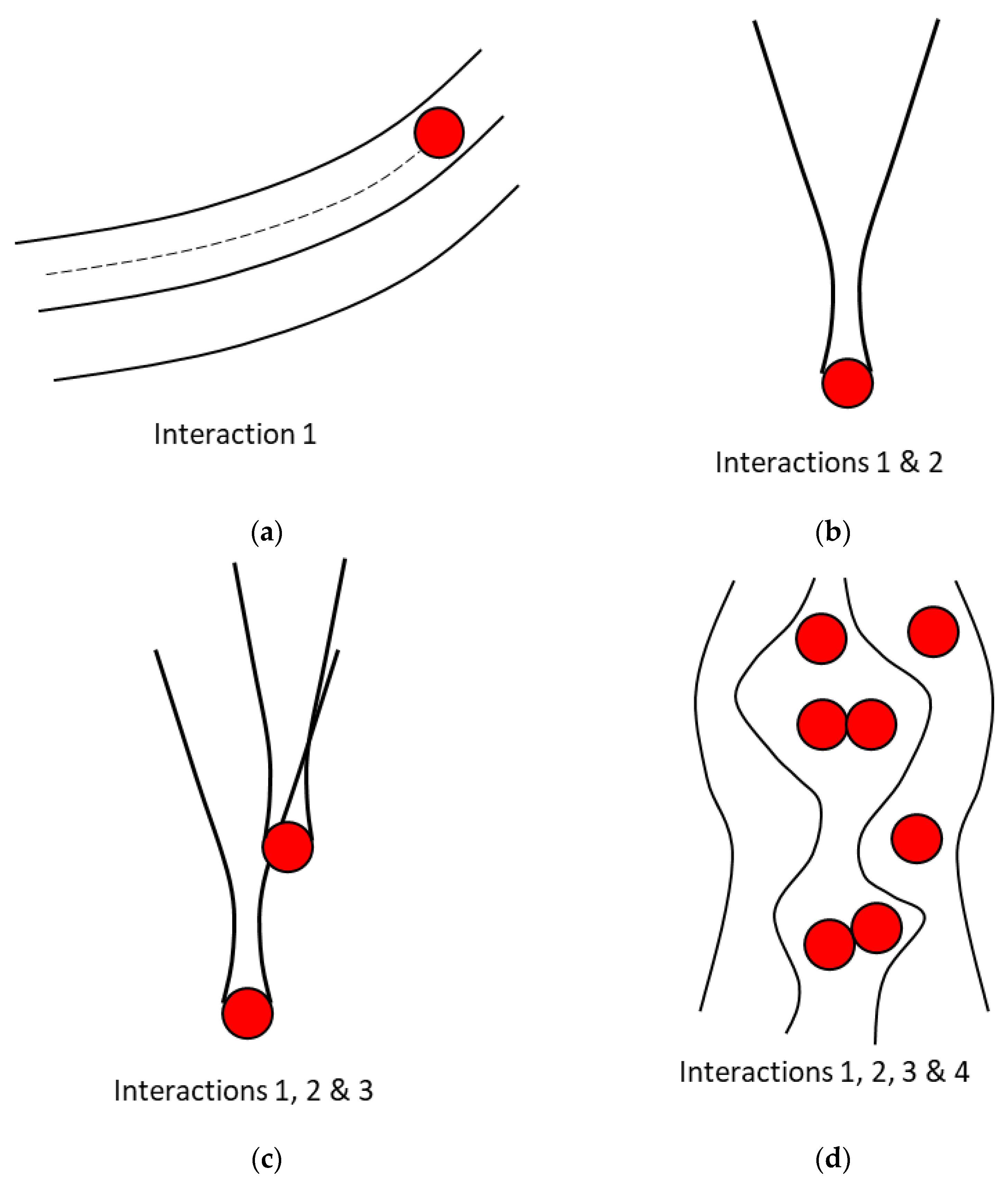 Geotechnics 03 00063 g003 Geotechnics 03 00063 g003