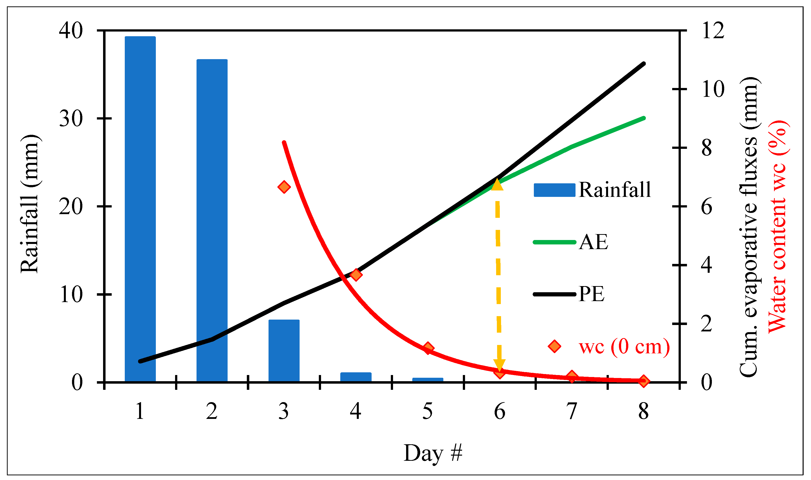 Geotechnics 03 00064 g008