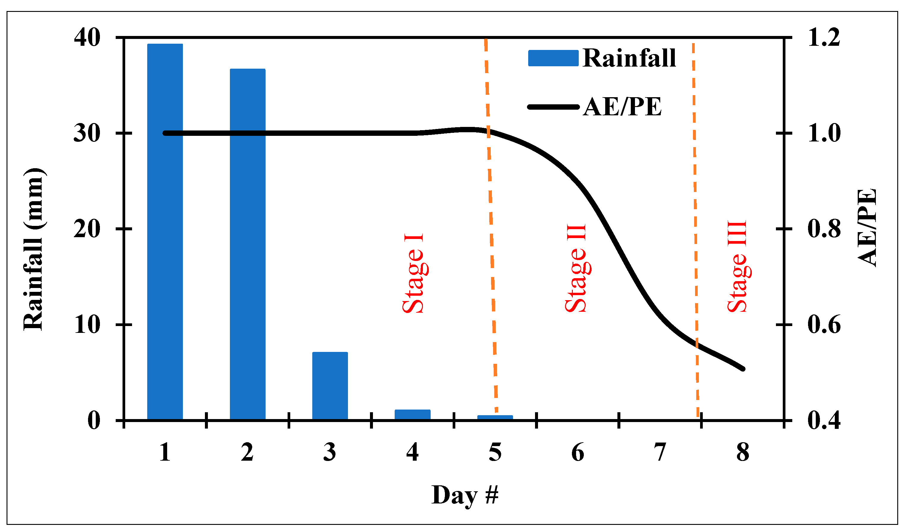 Geotechnics 03 00064 g009