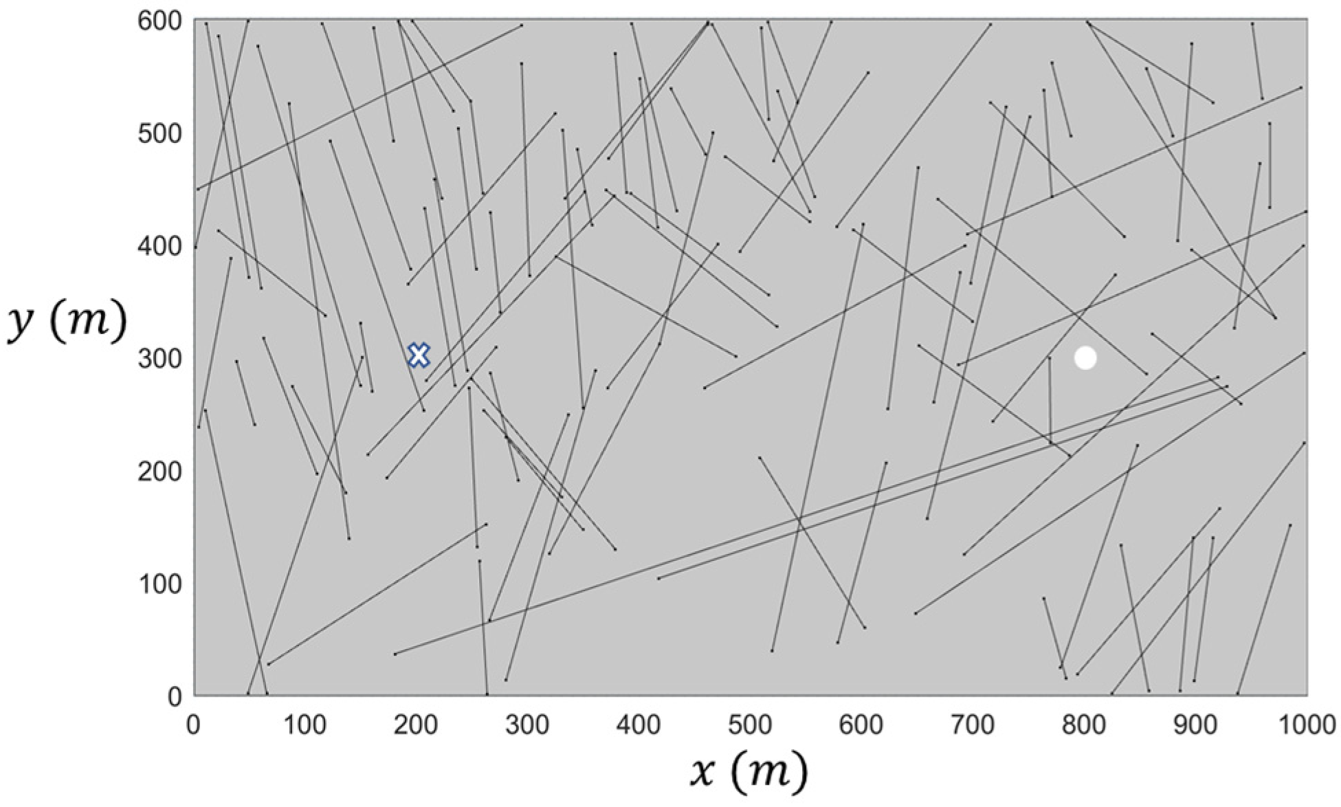 Geotechnics 03 00065 g001