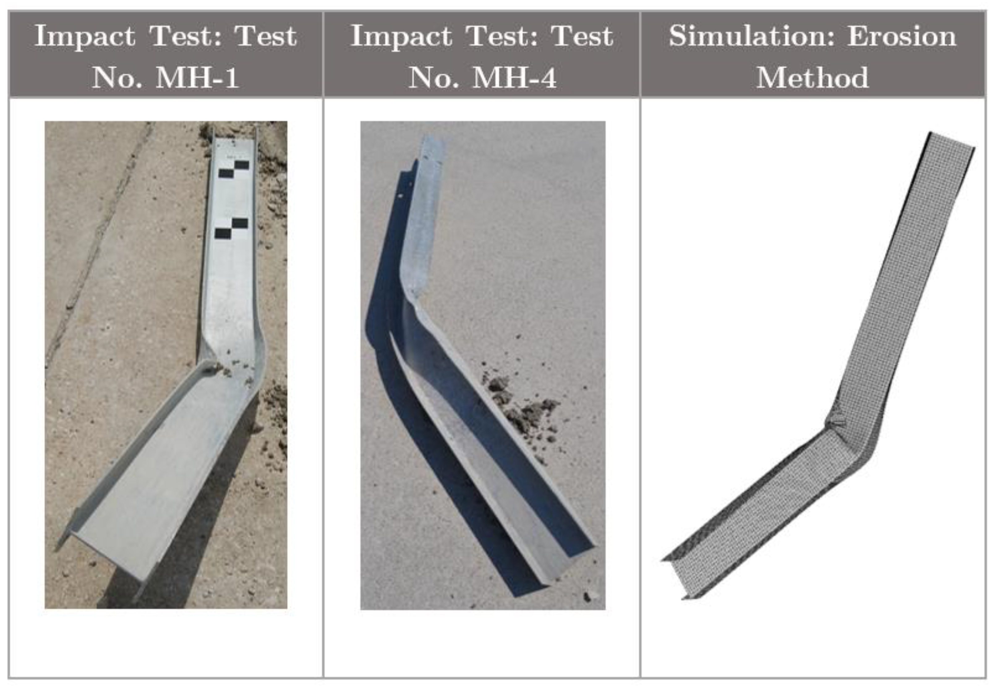 Geotechnics 03 00068 g004