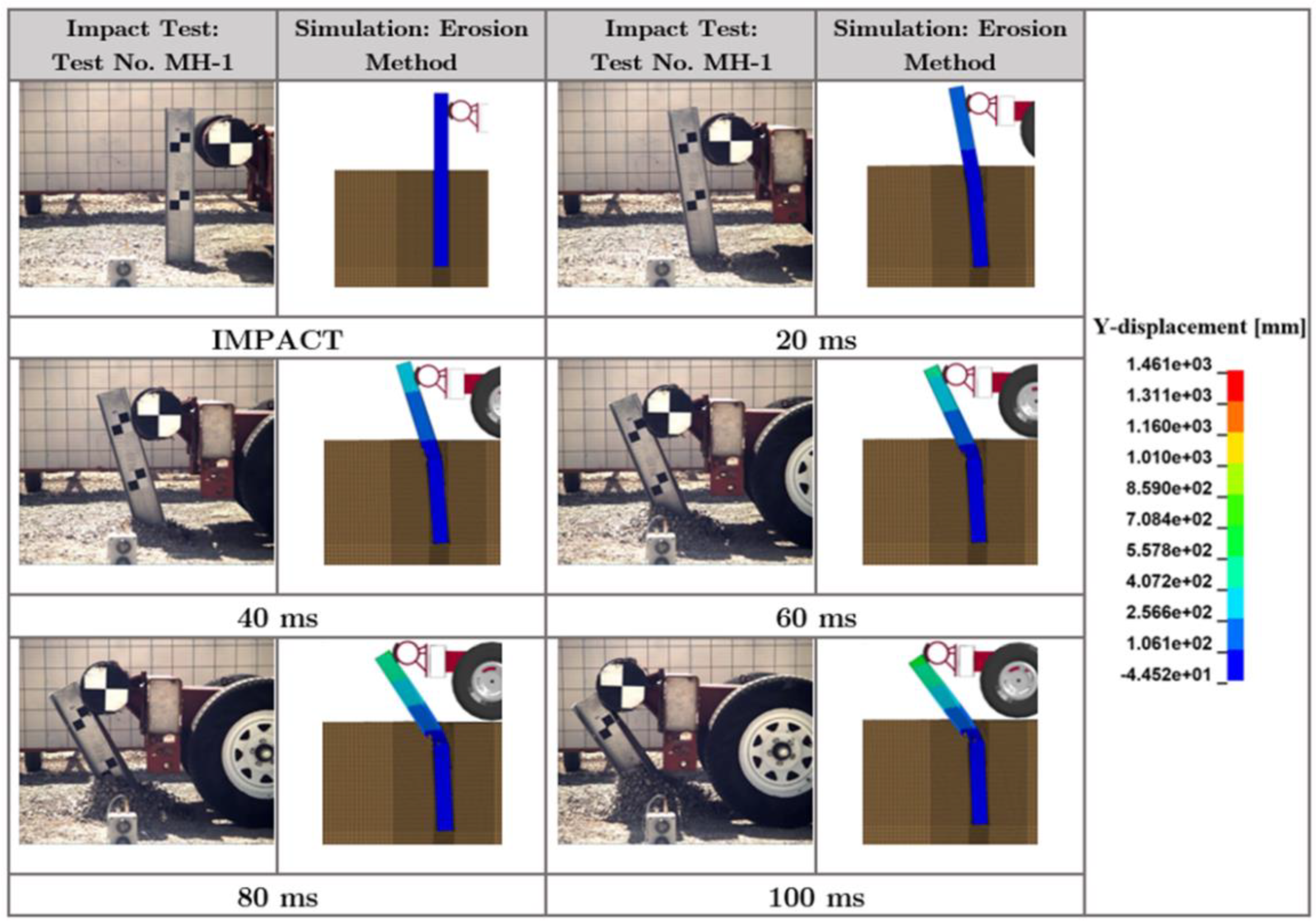 Geotechnics 03 00068 g005