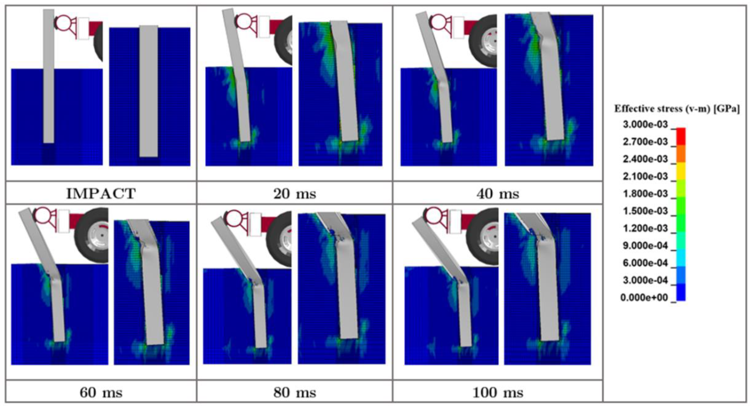 Geotechnics 03 00068 g006