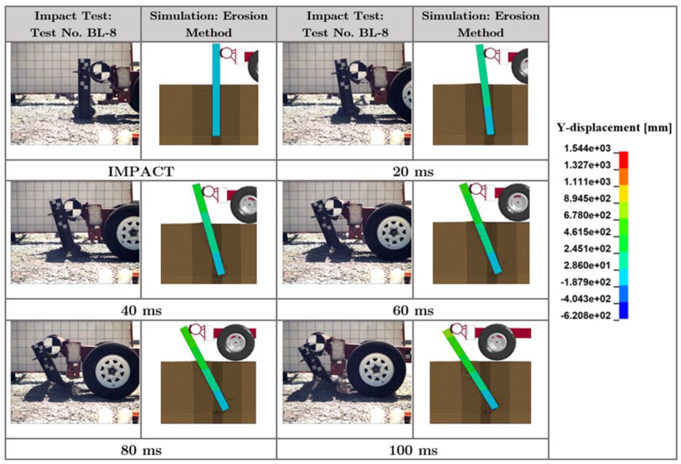 Geotechnics 03 00068 g008