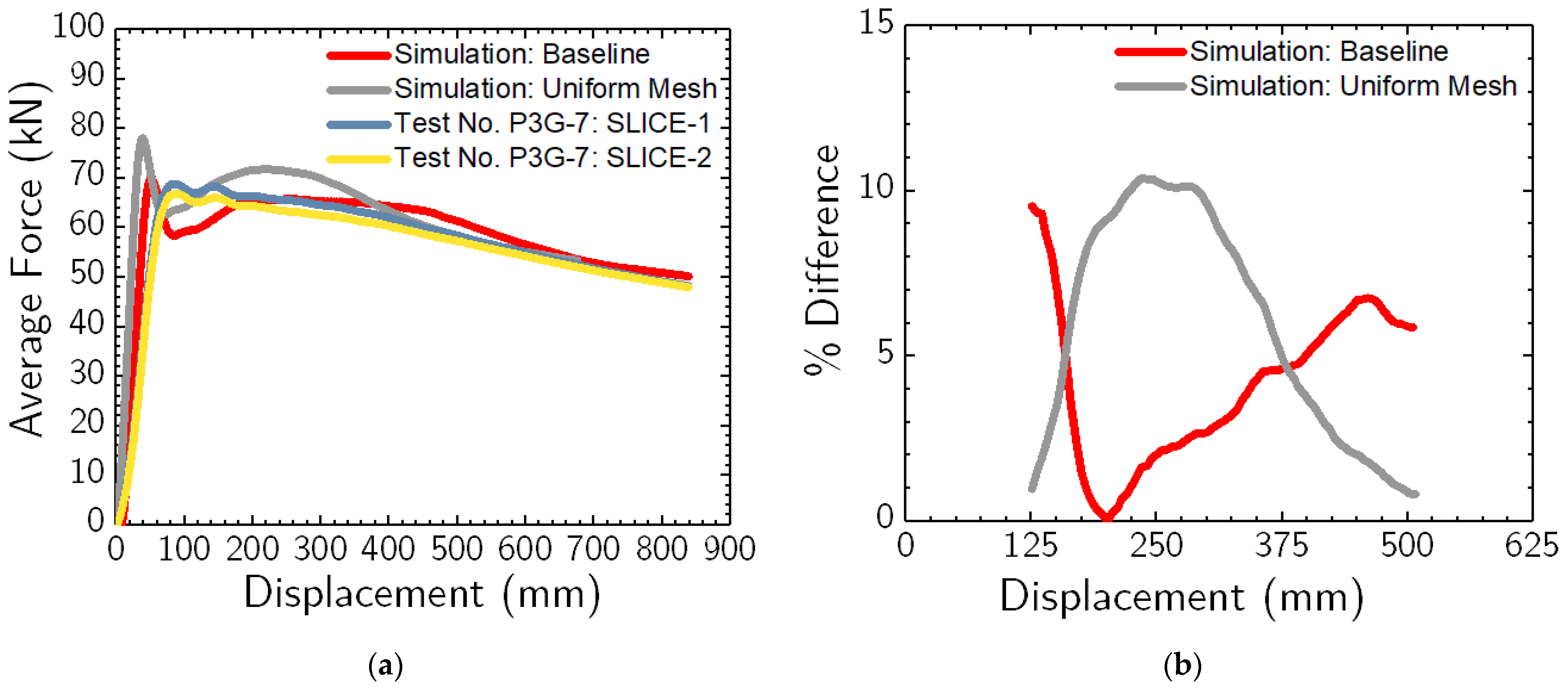 Geotechnics 03 00068 g012