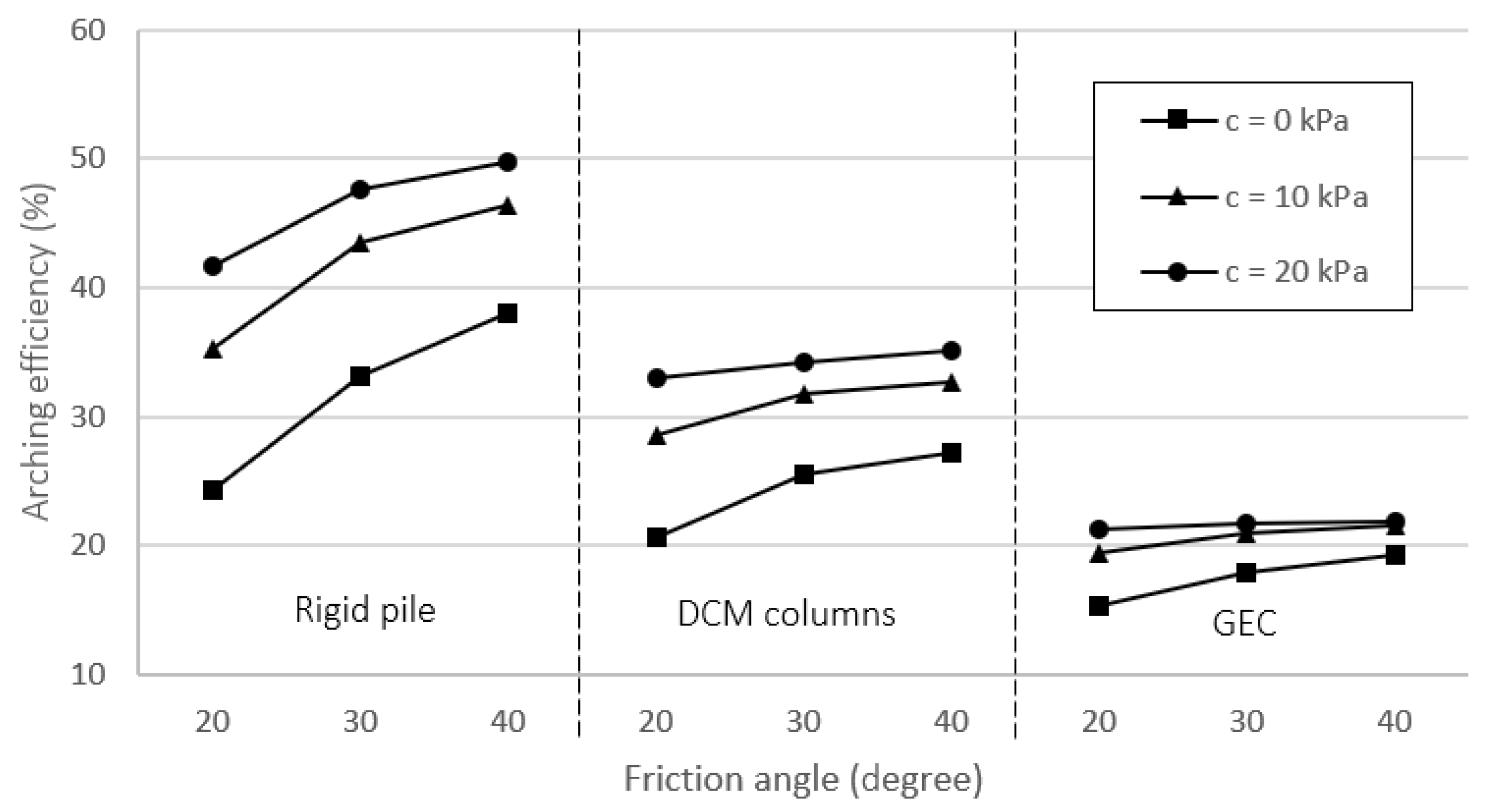 Geotechnics 03 00069 g009