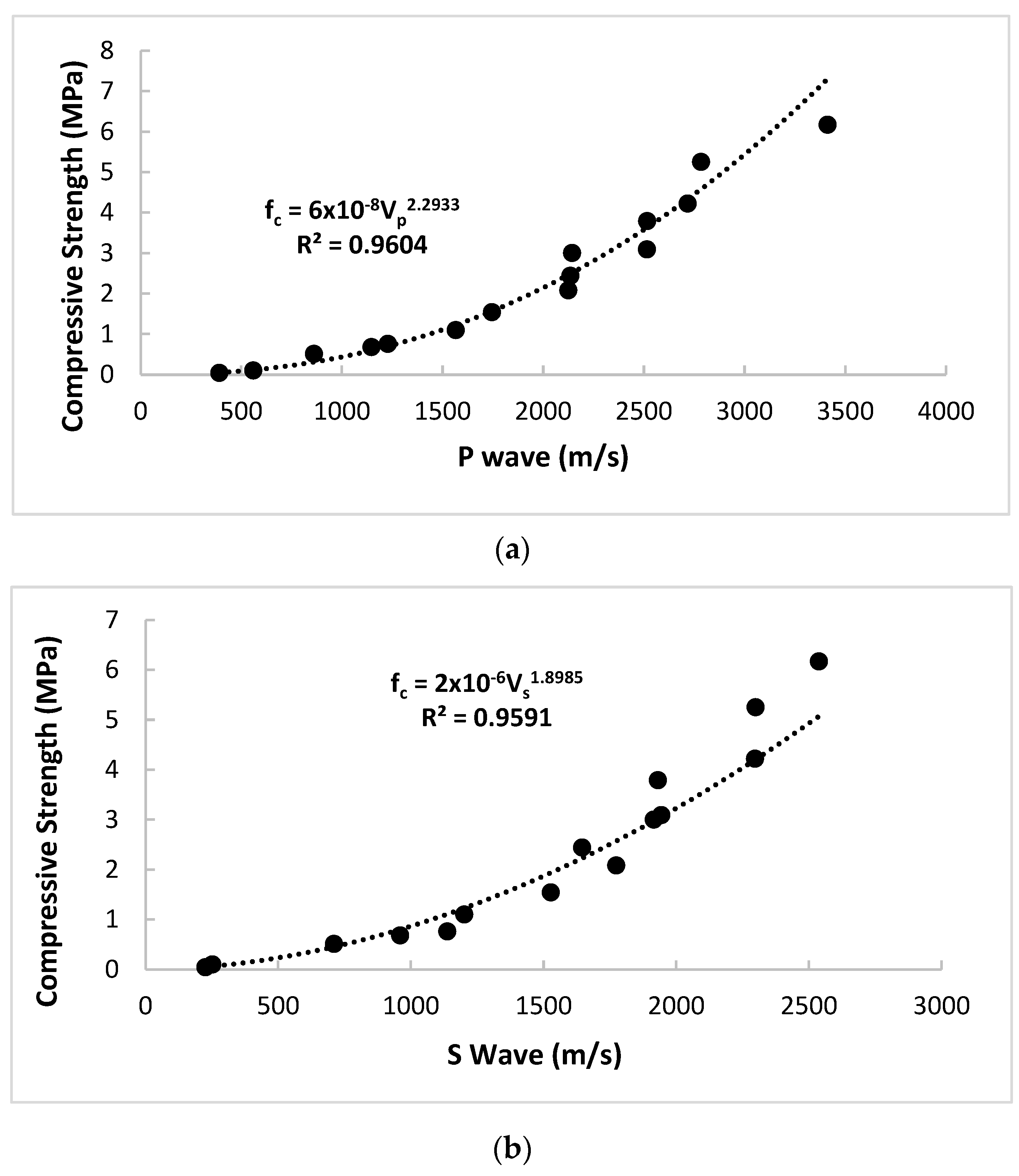 Geotechnics 03 00070 g014