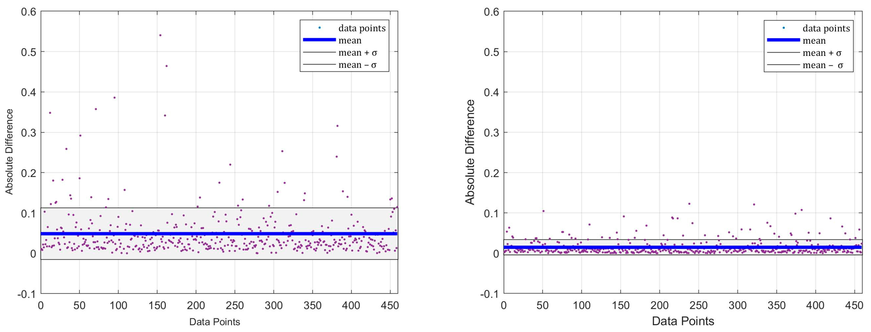 Geotechnics 03 00071 g002