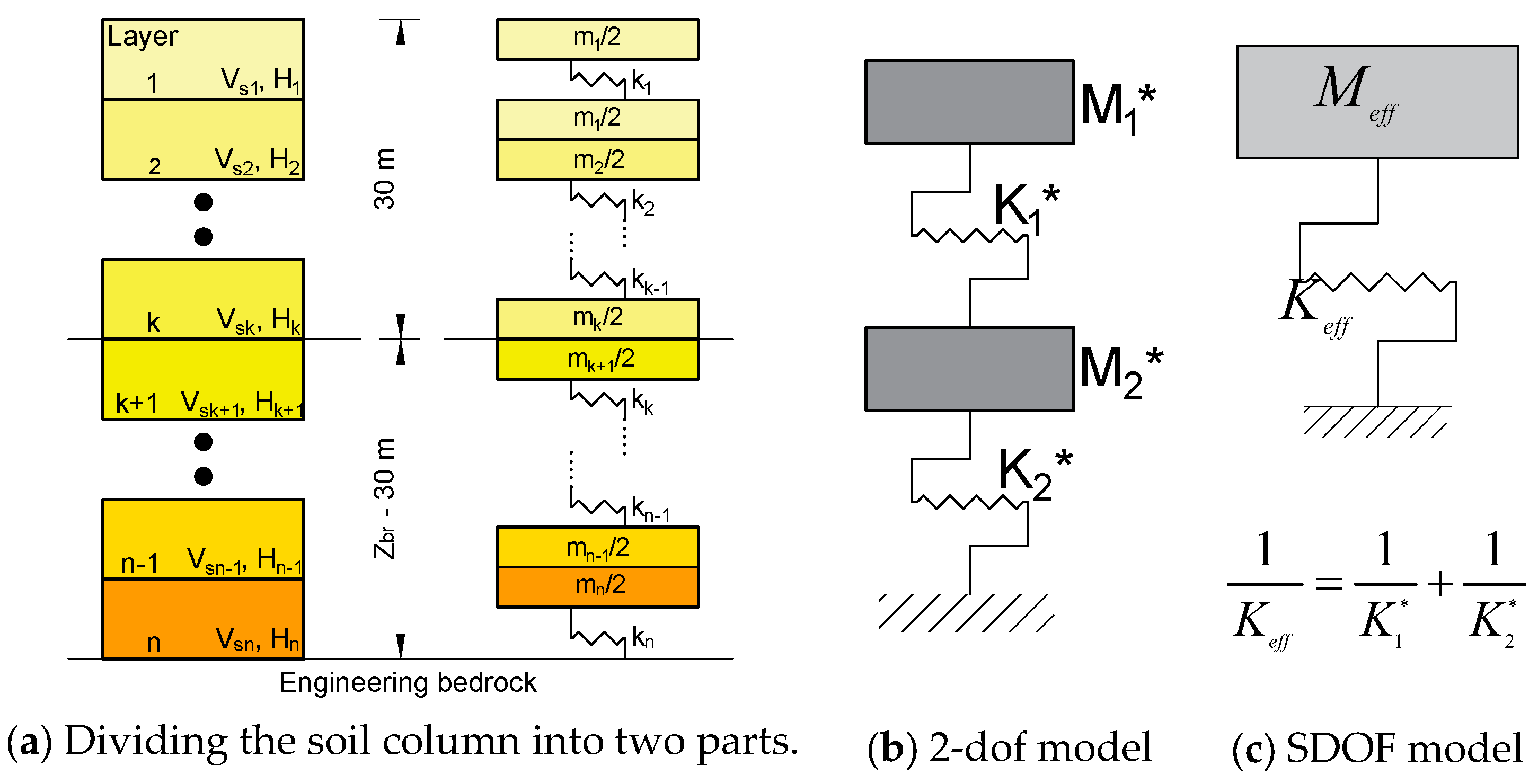 Geotechnics 03 00071 g003