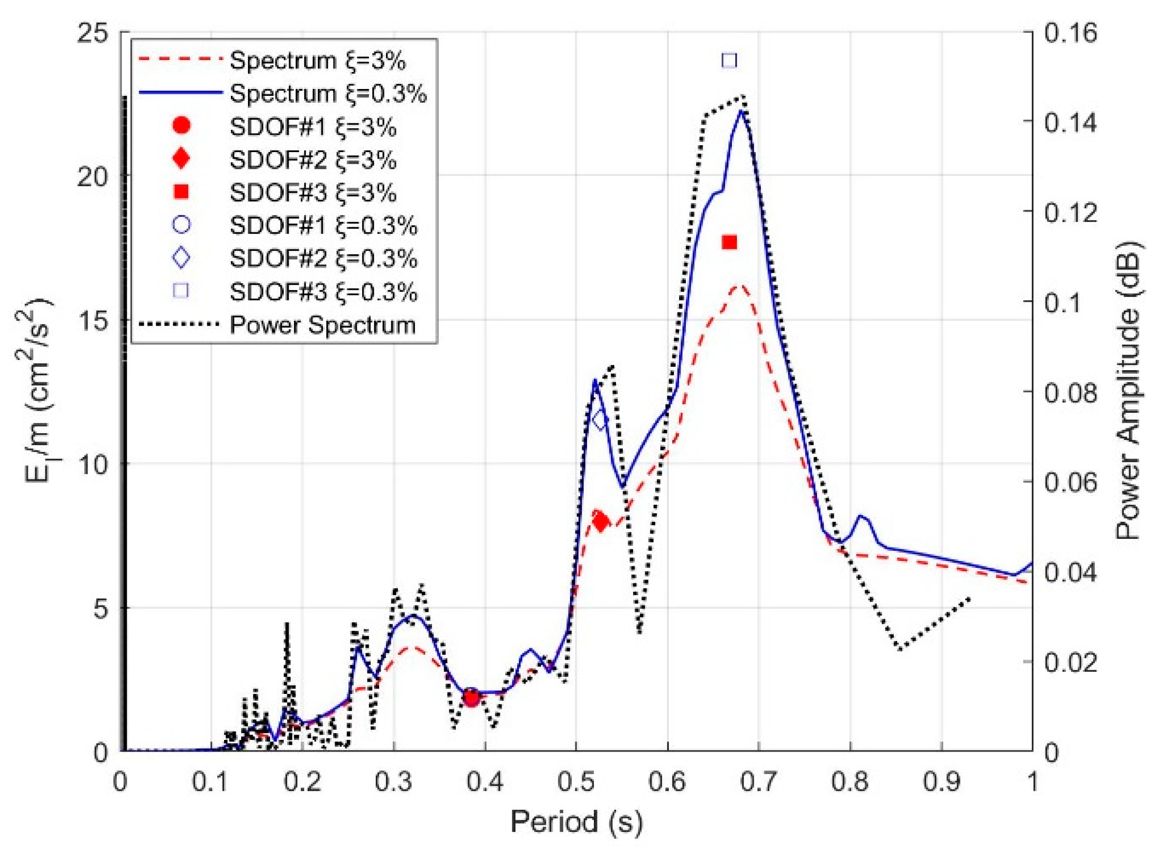 Geotechnics 03 00071 g004