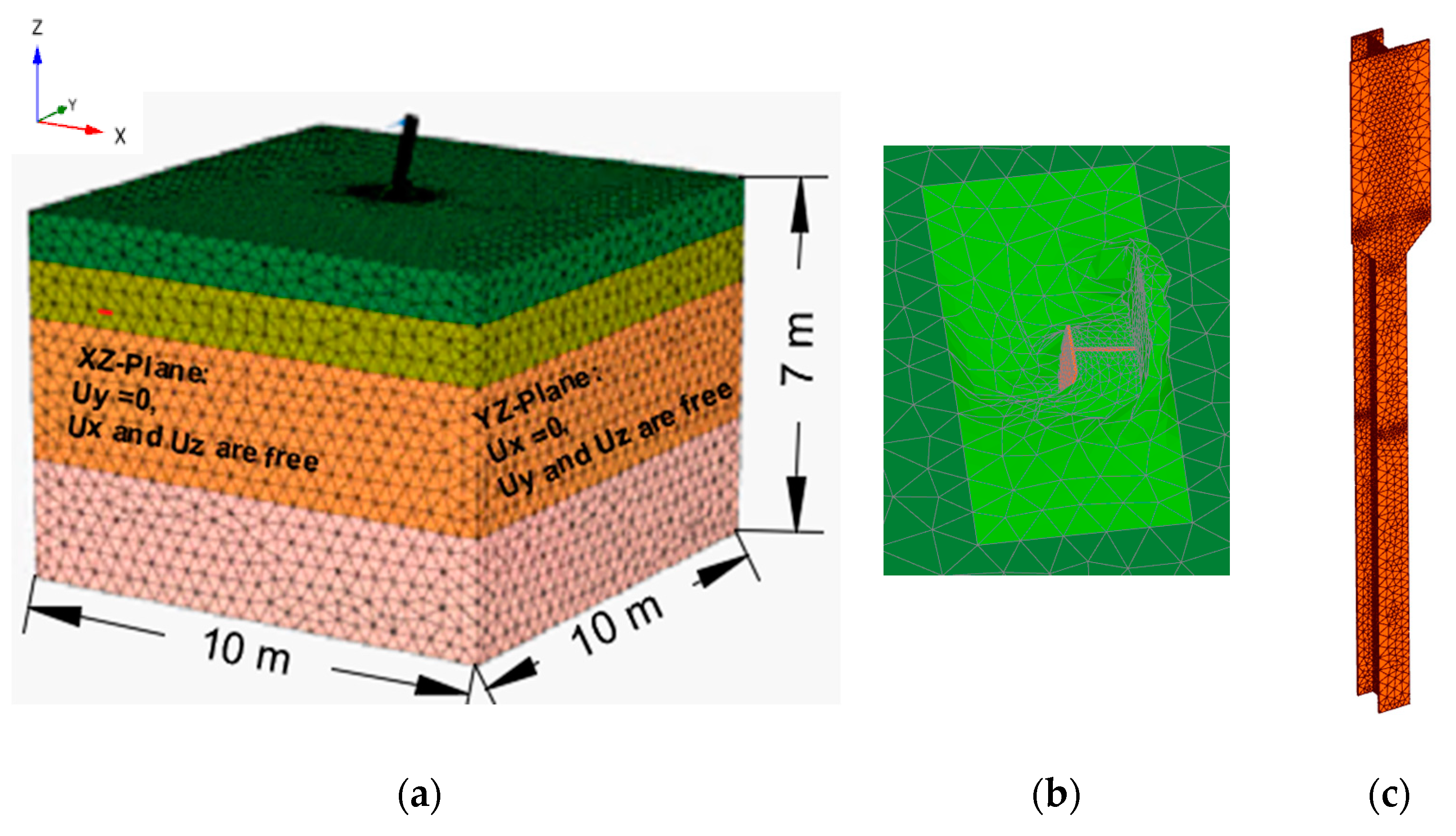 Geotechnics 03 00072 g006