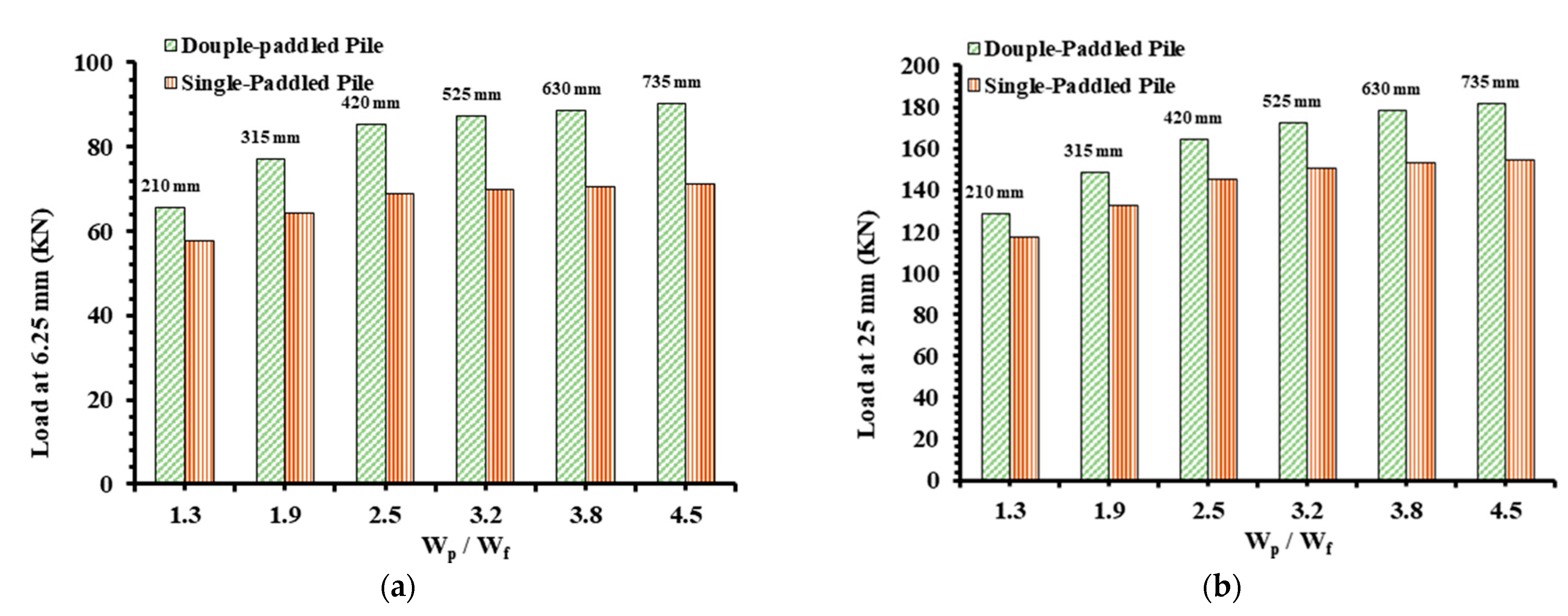 Geotechnics 03 00072 g009