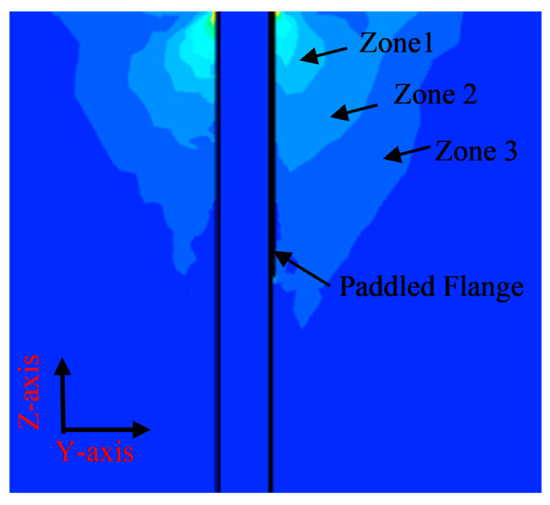 Geotechnics 03 00072 g015