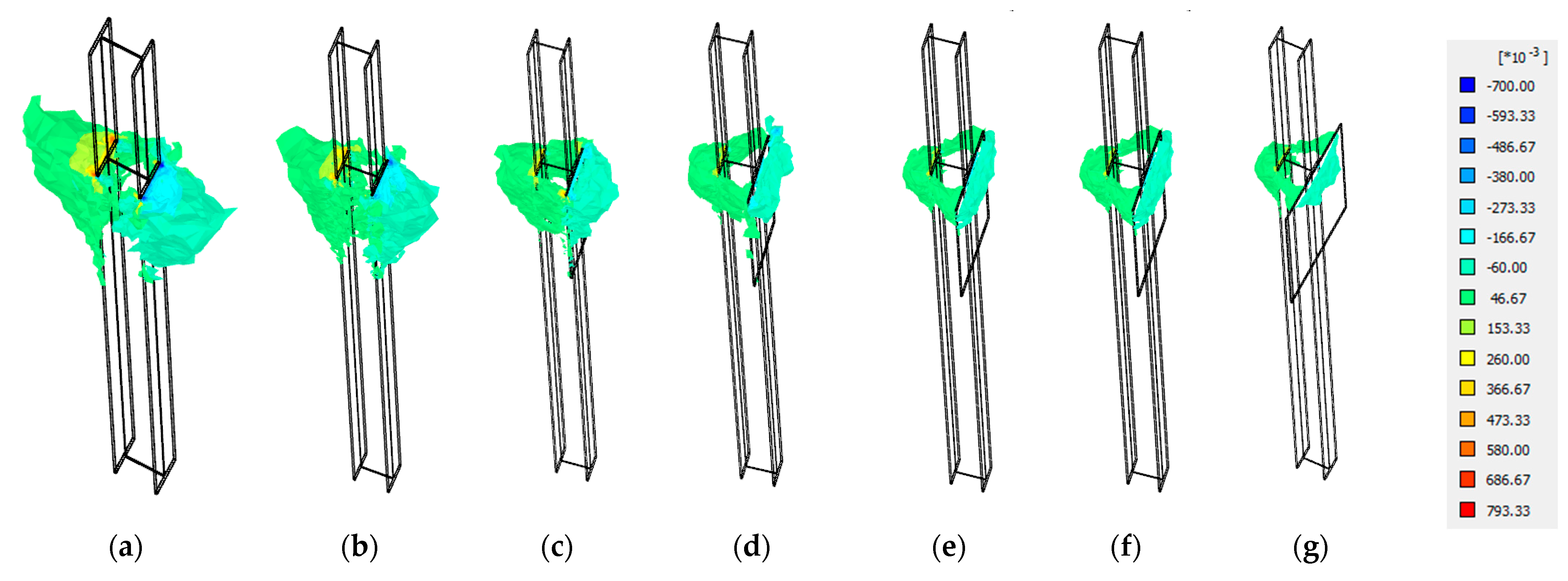 Geotechnics 03 00072 g016