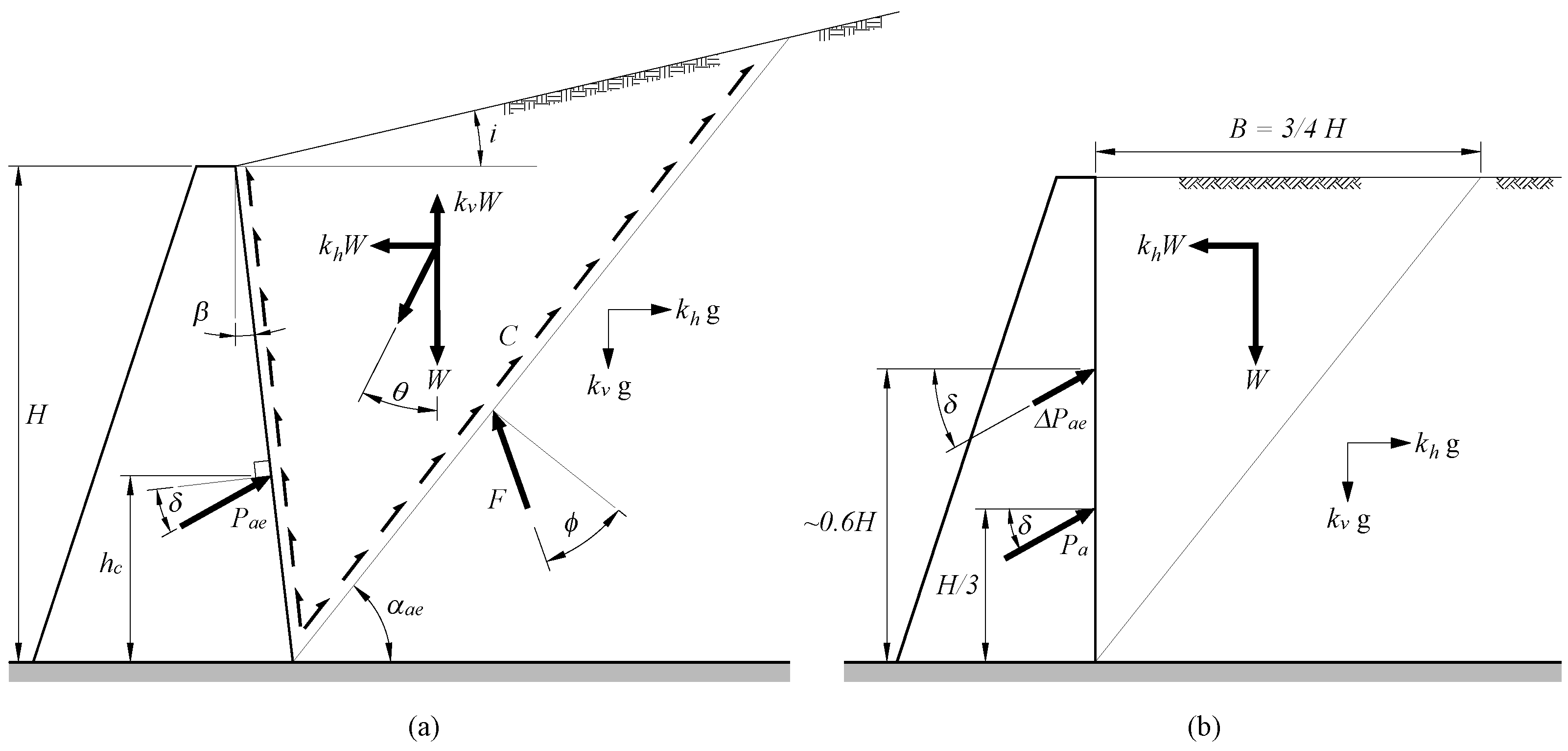 Geotechnics 04 00004 g001