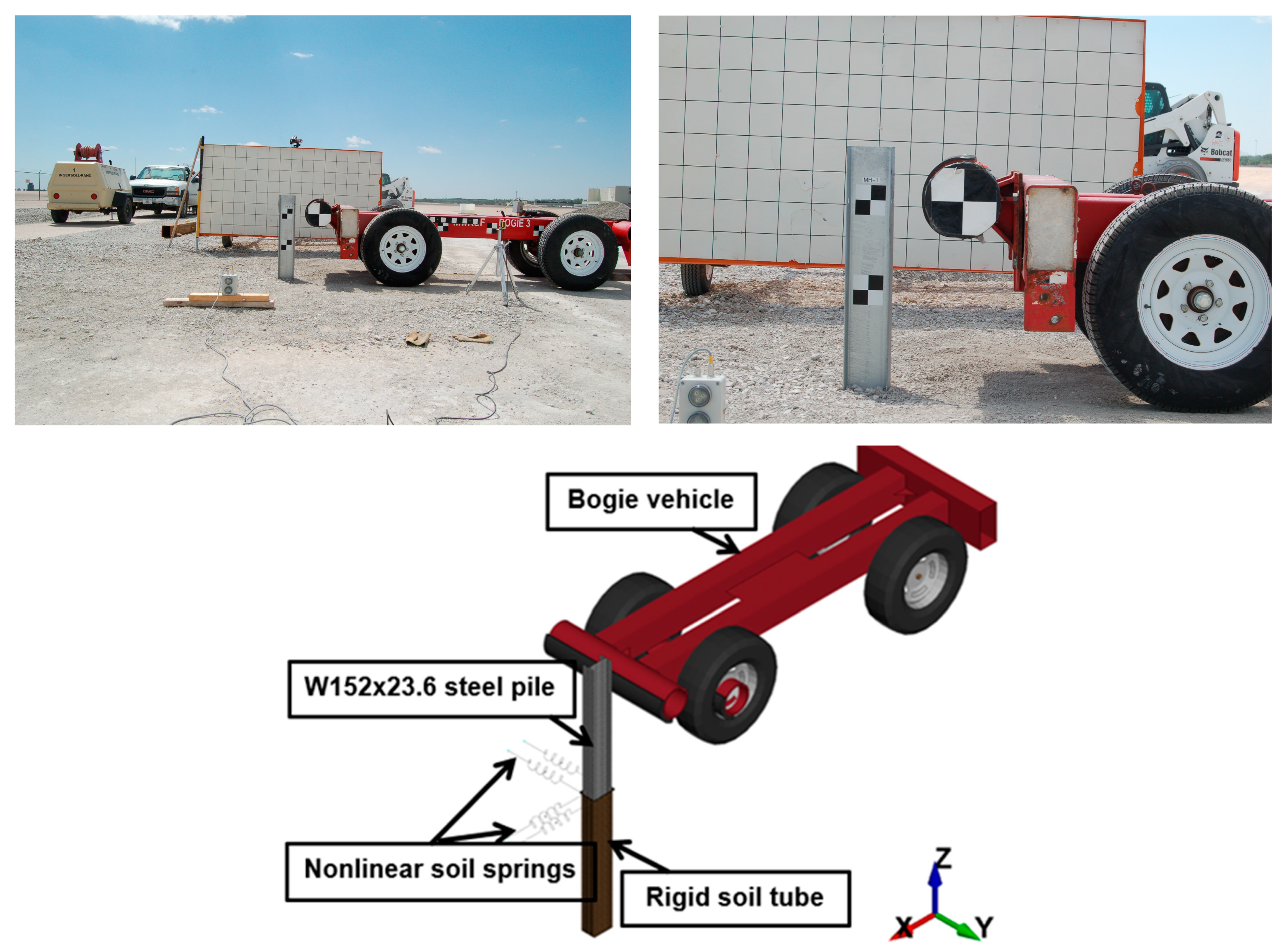 Geotechnics 04 00007 g004
