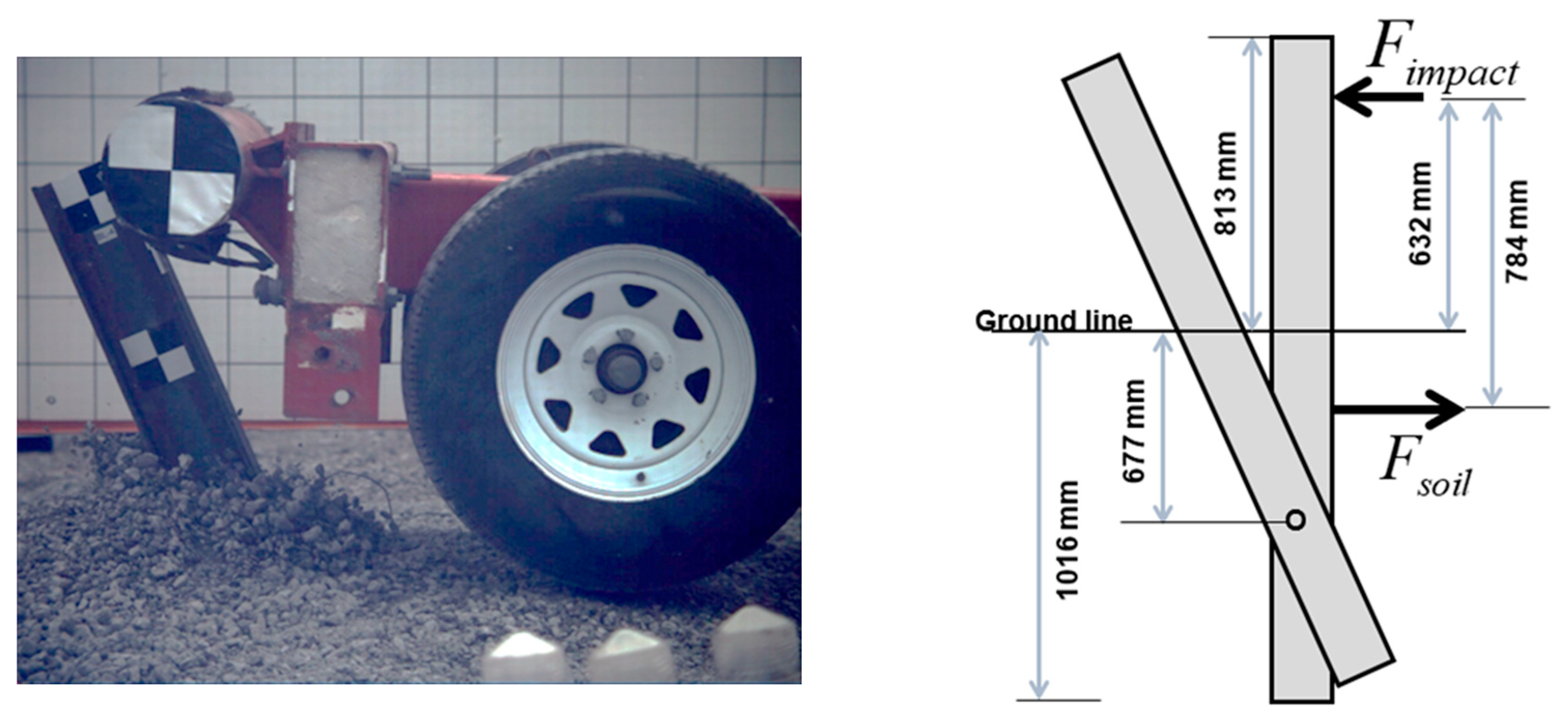 Geotechnics 04 00007 g007
