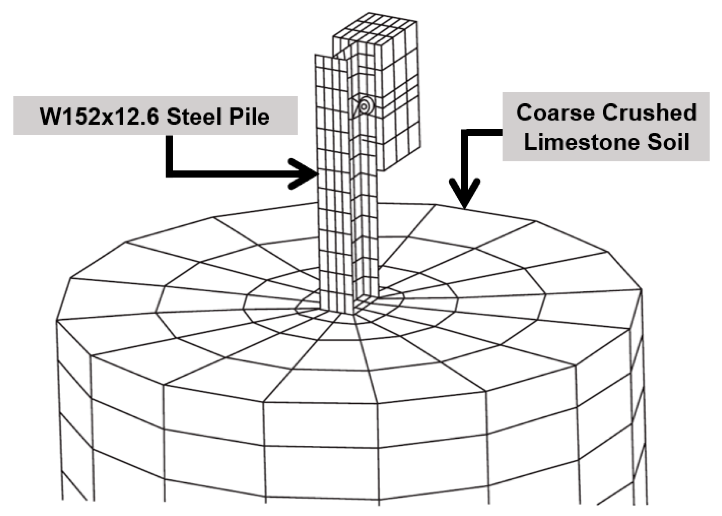 Geotechnics 04 00007 g018
