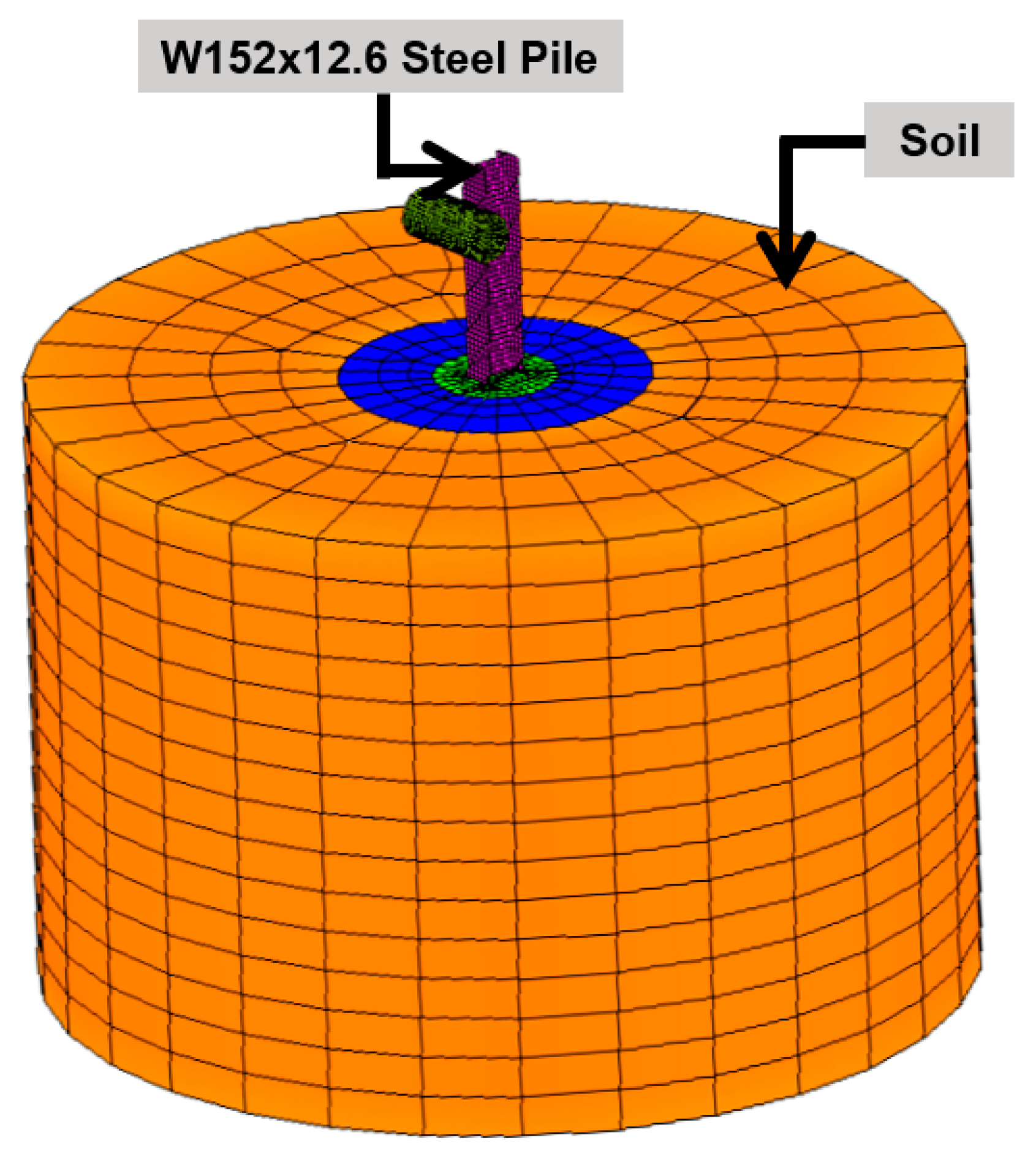 Geotechnics 04 00007 g019