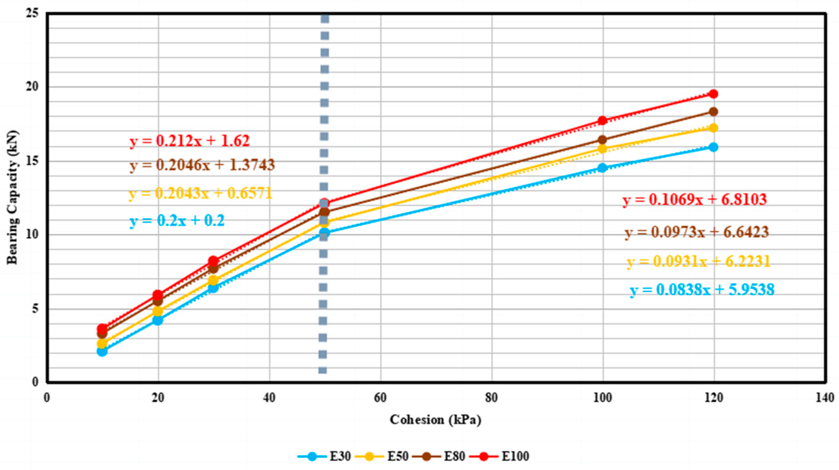 Geotechnics 04 00008 g008