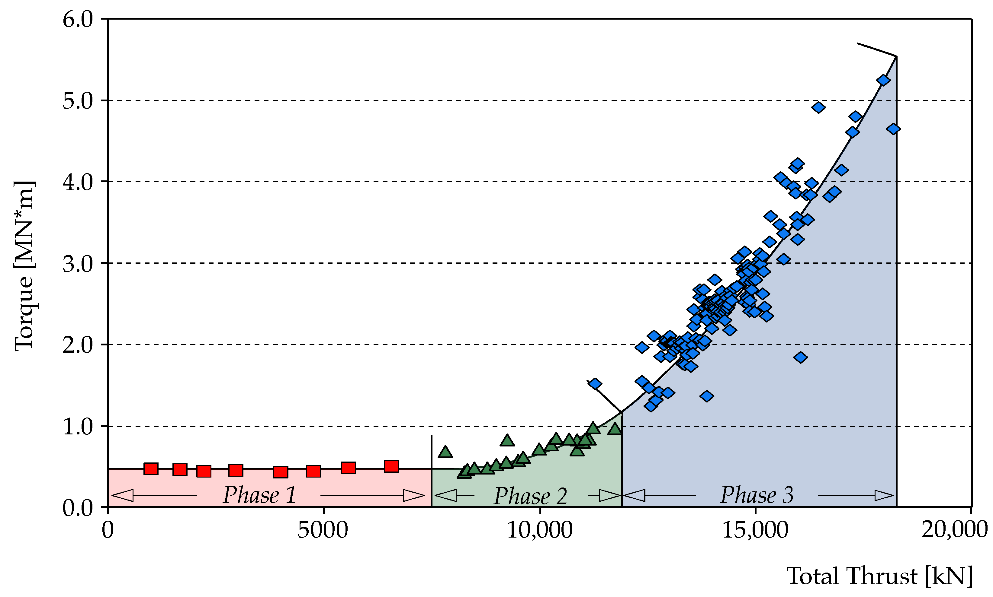 Geotechnics 04 00010 g002