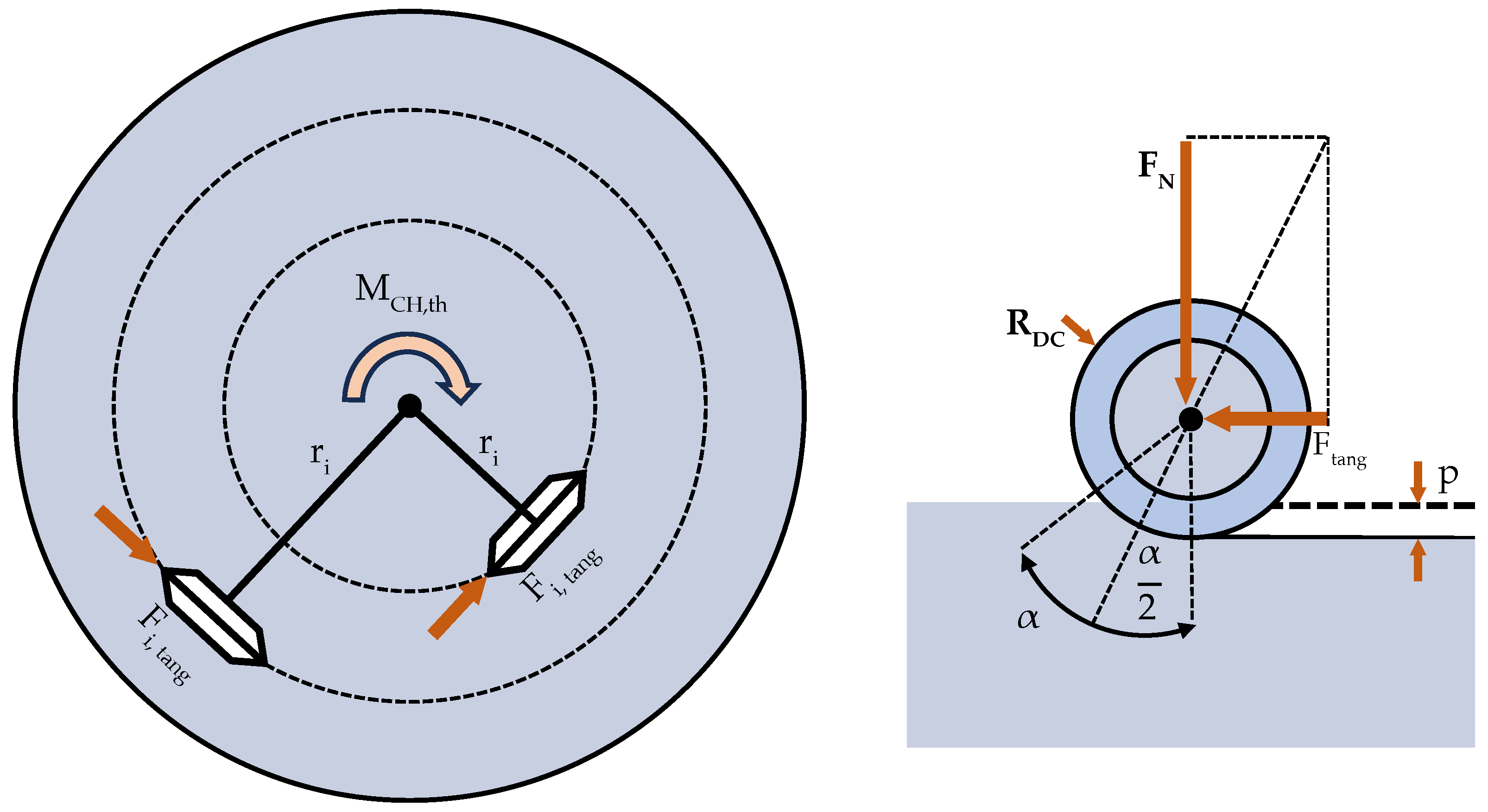 Geotechnics 04 00010 g003