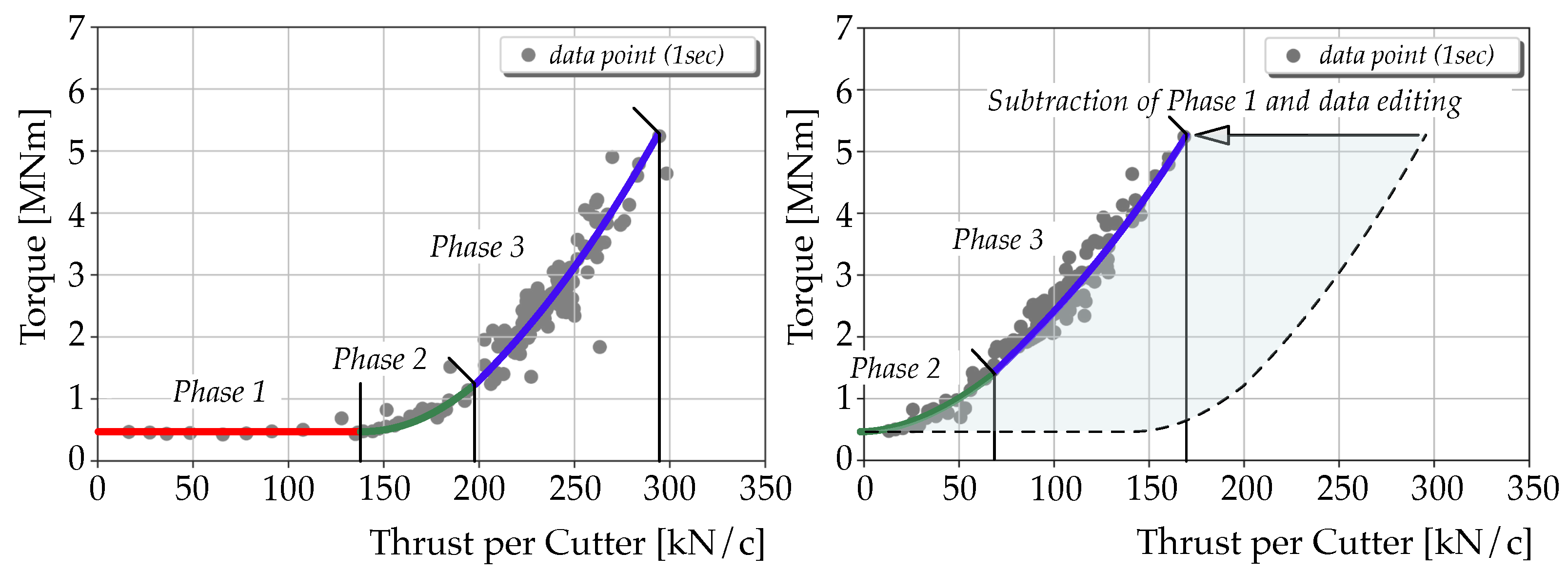 Geotechnics 04 00010 g004