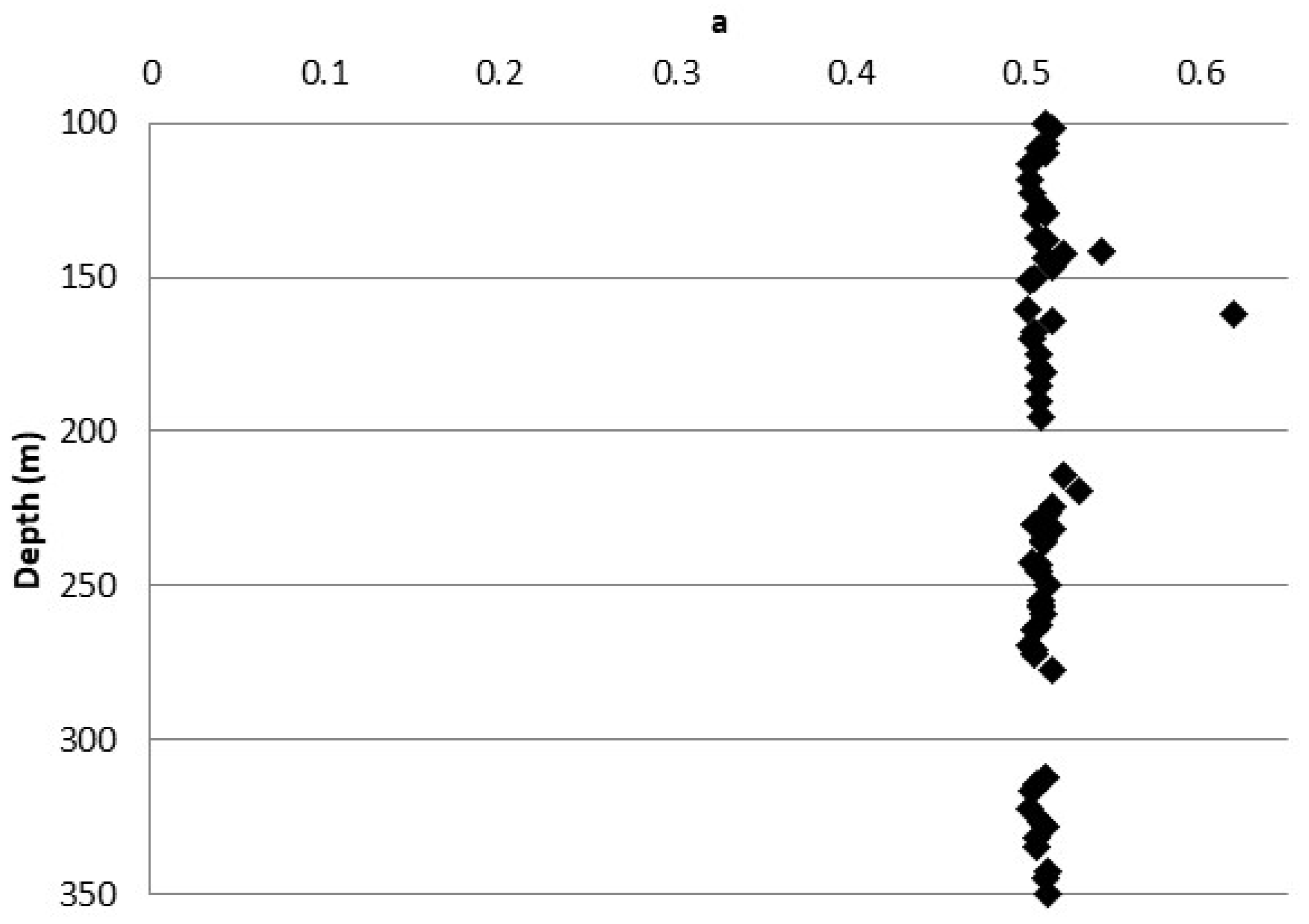 Geotechnics 04 00011 g012
