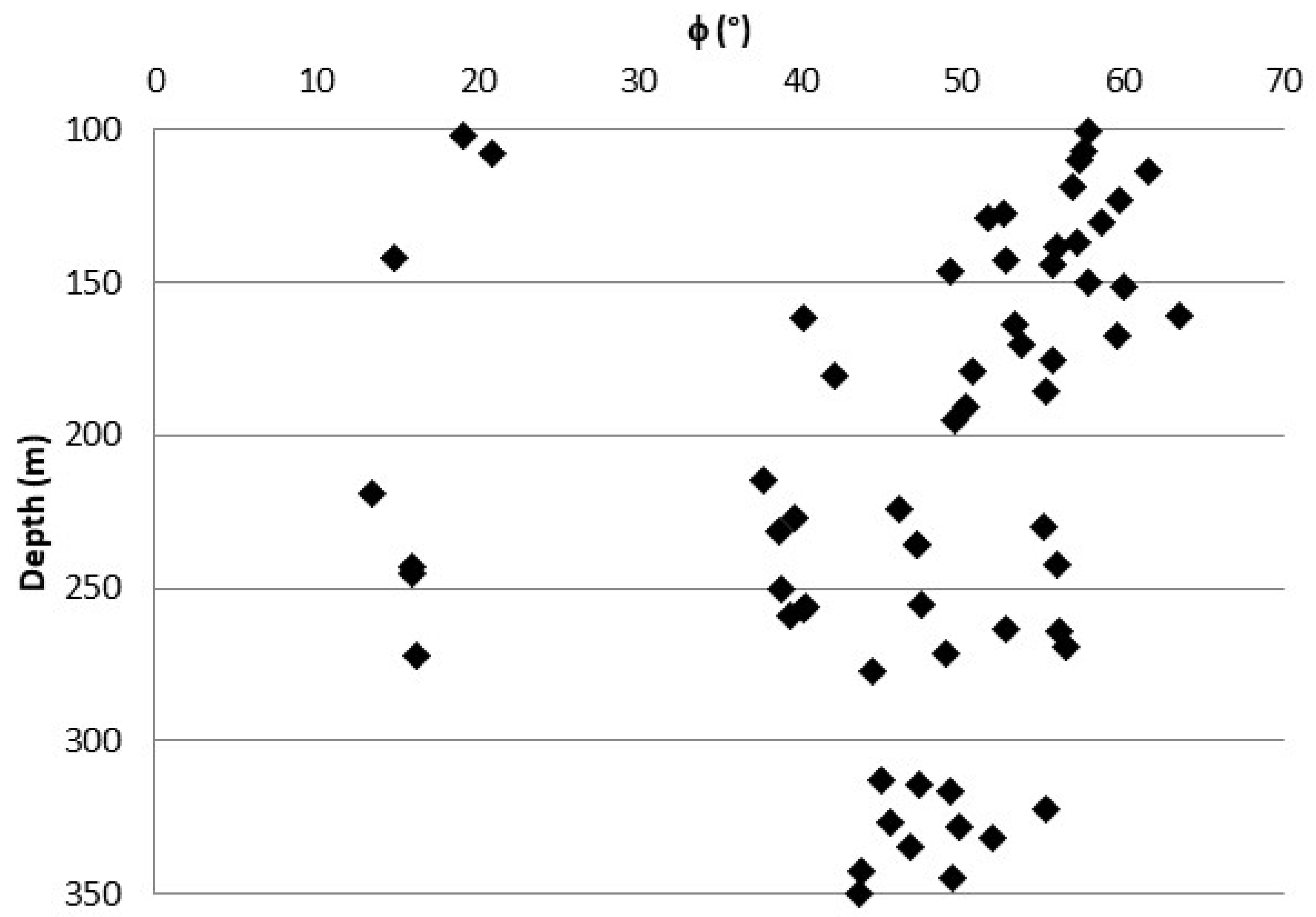Geotechnics 04 00011 g013