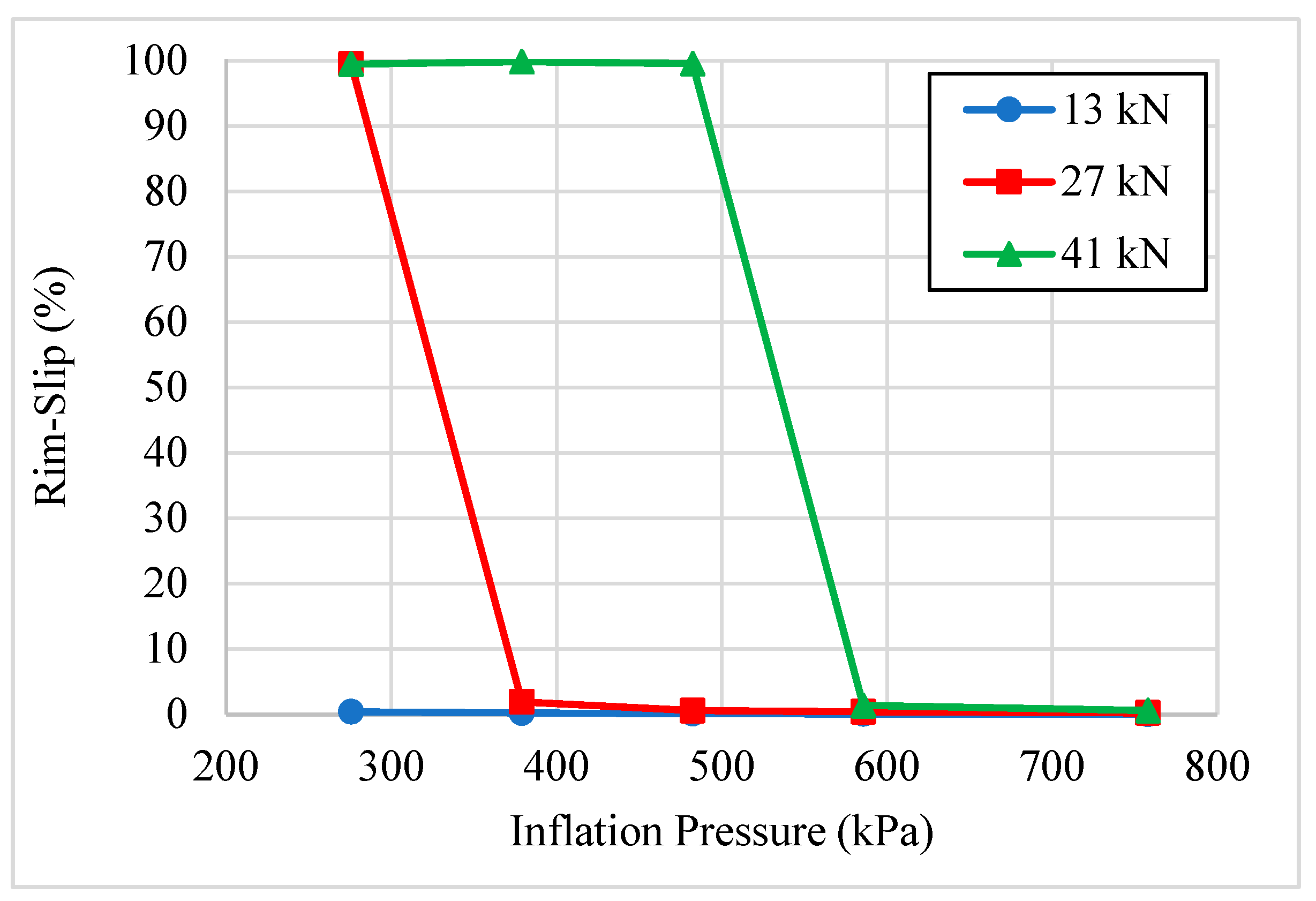 Geotechnics 04 00012 g007