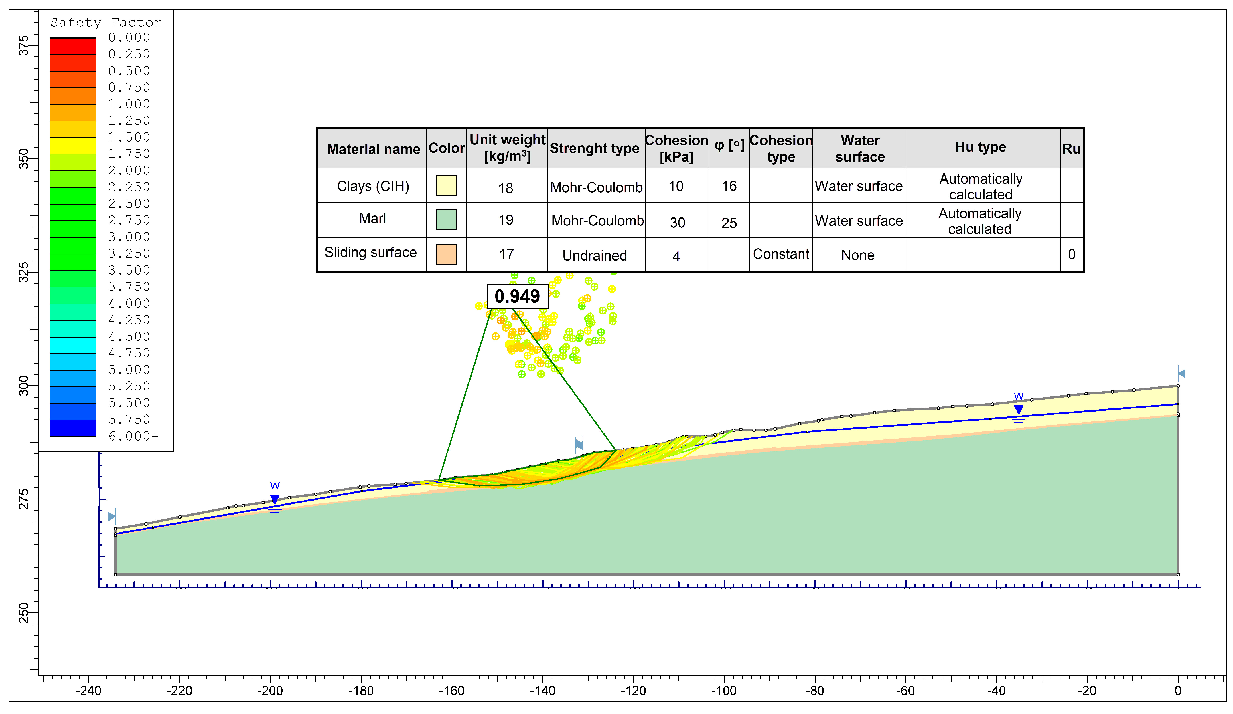 Geotechnics 04 00013 g017