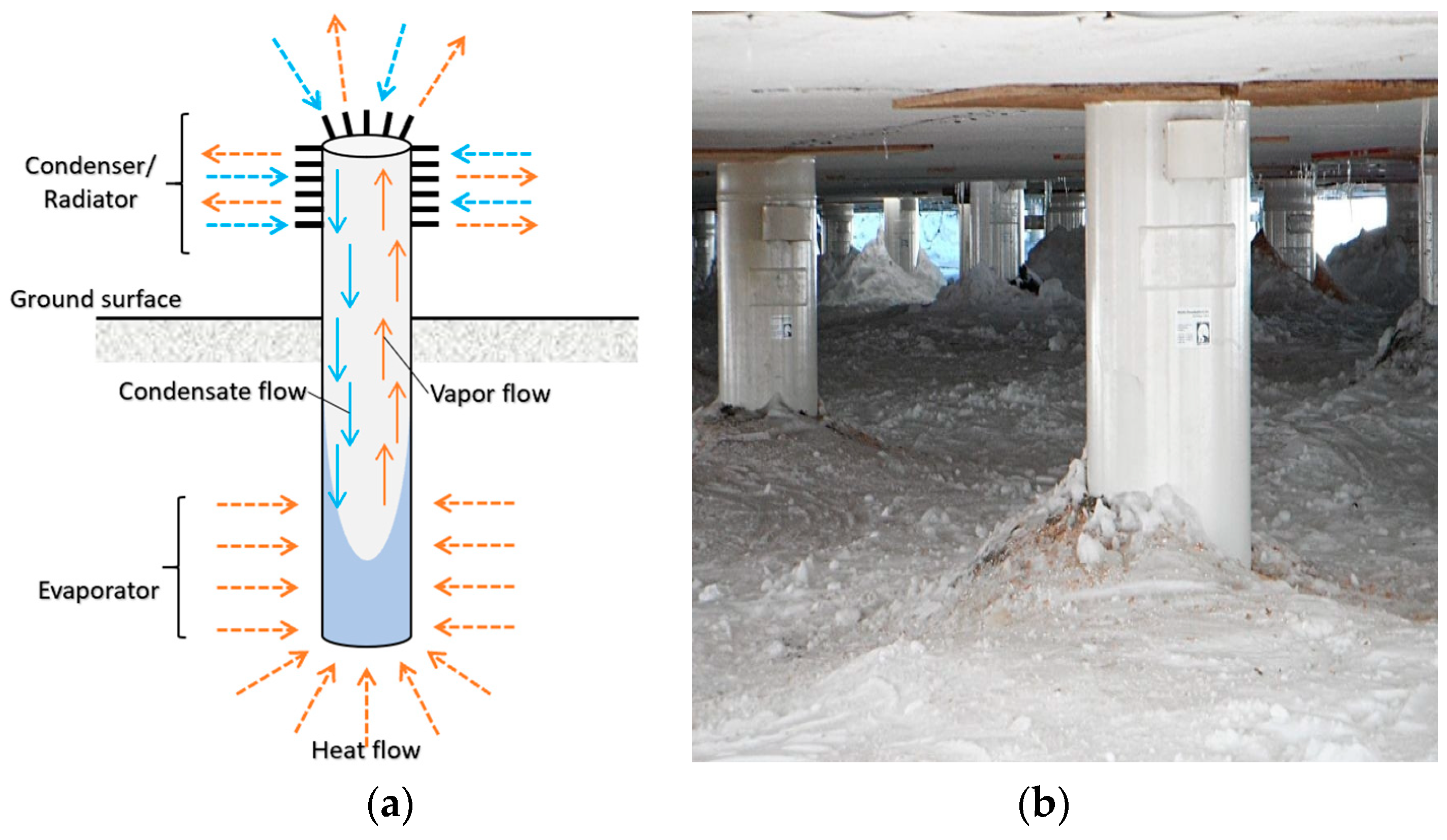 Geotechnics 04 00015 g001