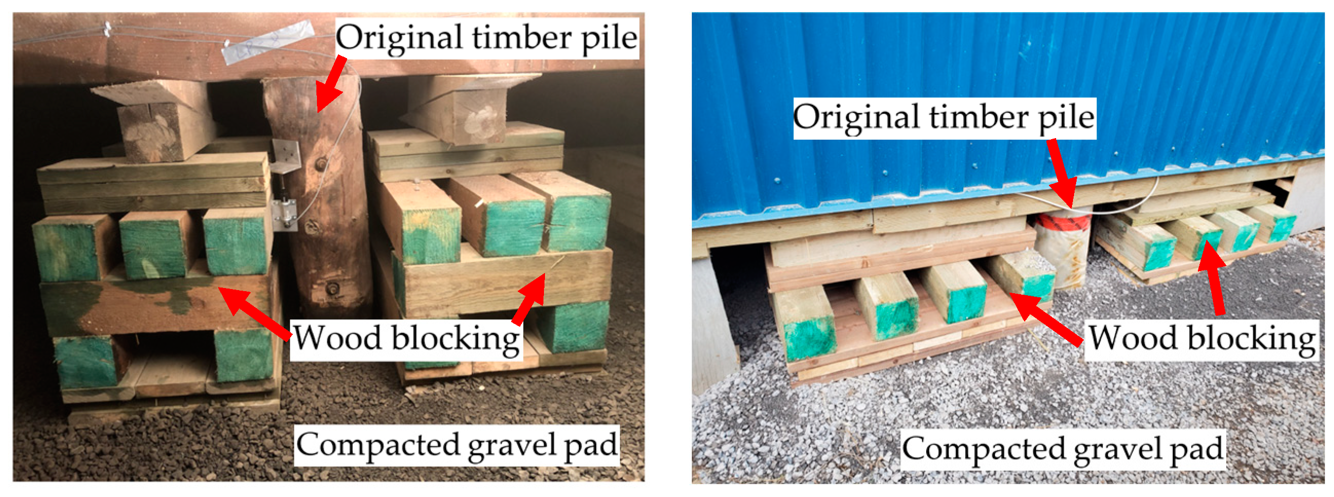 Geotechnics 04 00015 g005