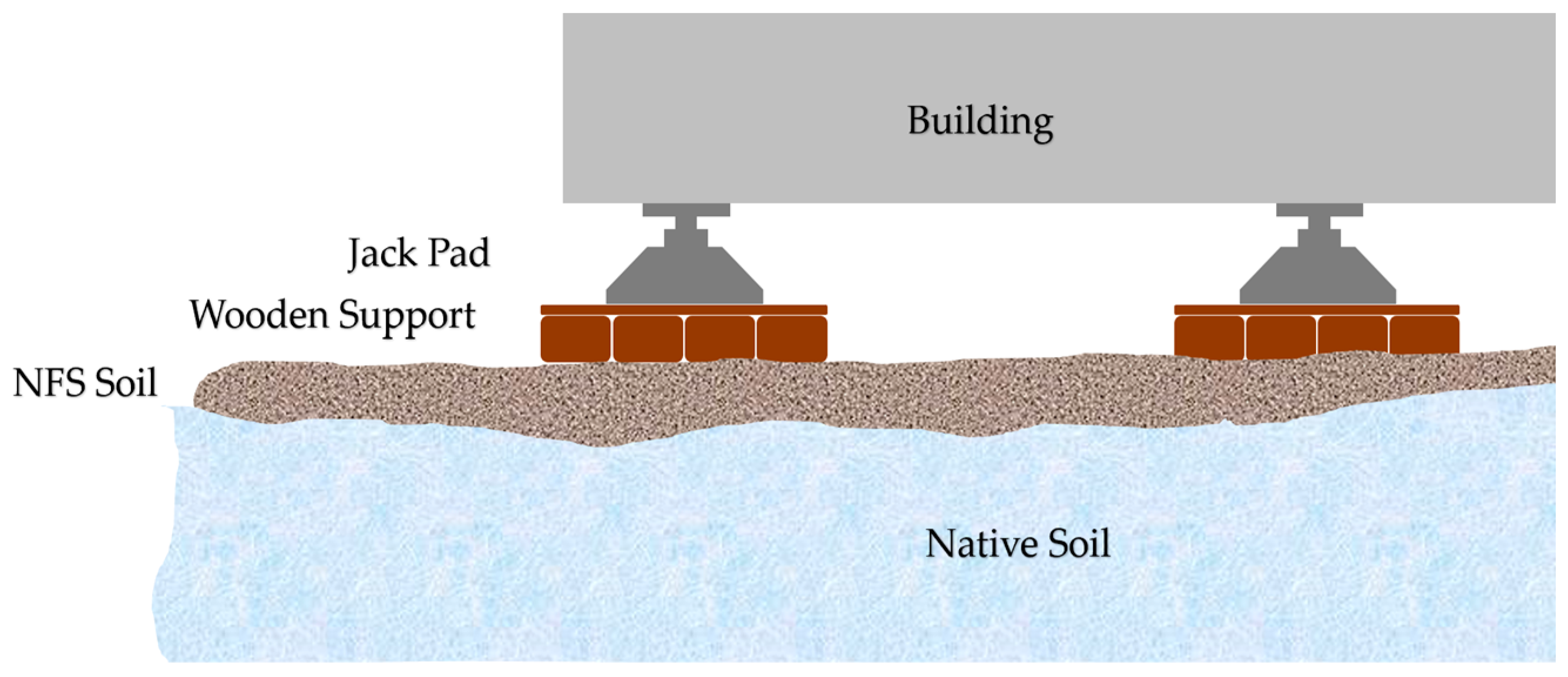 Geotechnics 04 00015 g007