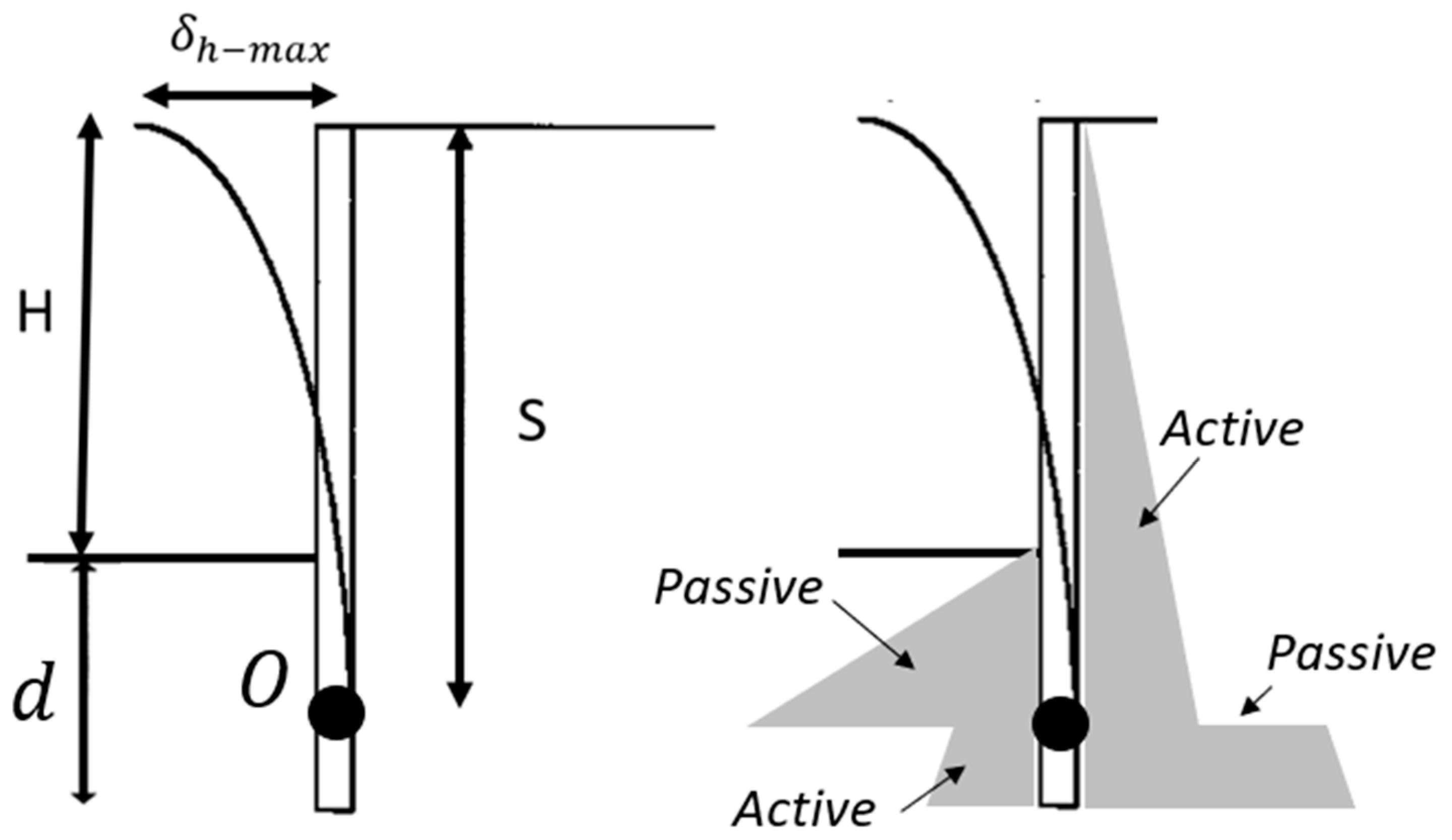 Geotechnics 04 00016 g001